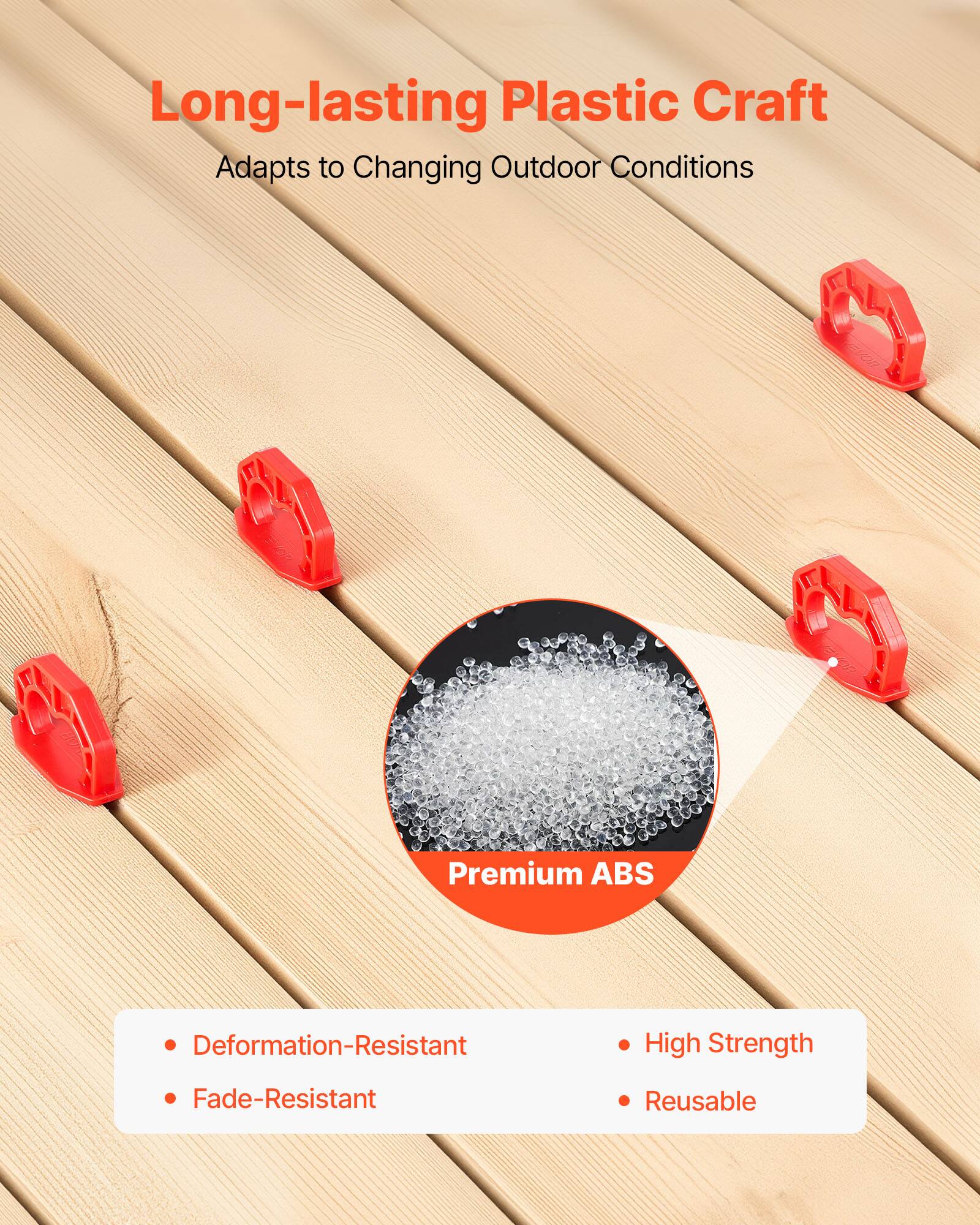 Long-lasting Plastic Craft  
Adapts to Changing Outdoor Conditions  

Premium ABS  

- Deformation-Resistant  
- Fade-Resistant  
- High Strength  
- Reusable