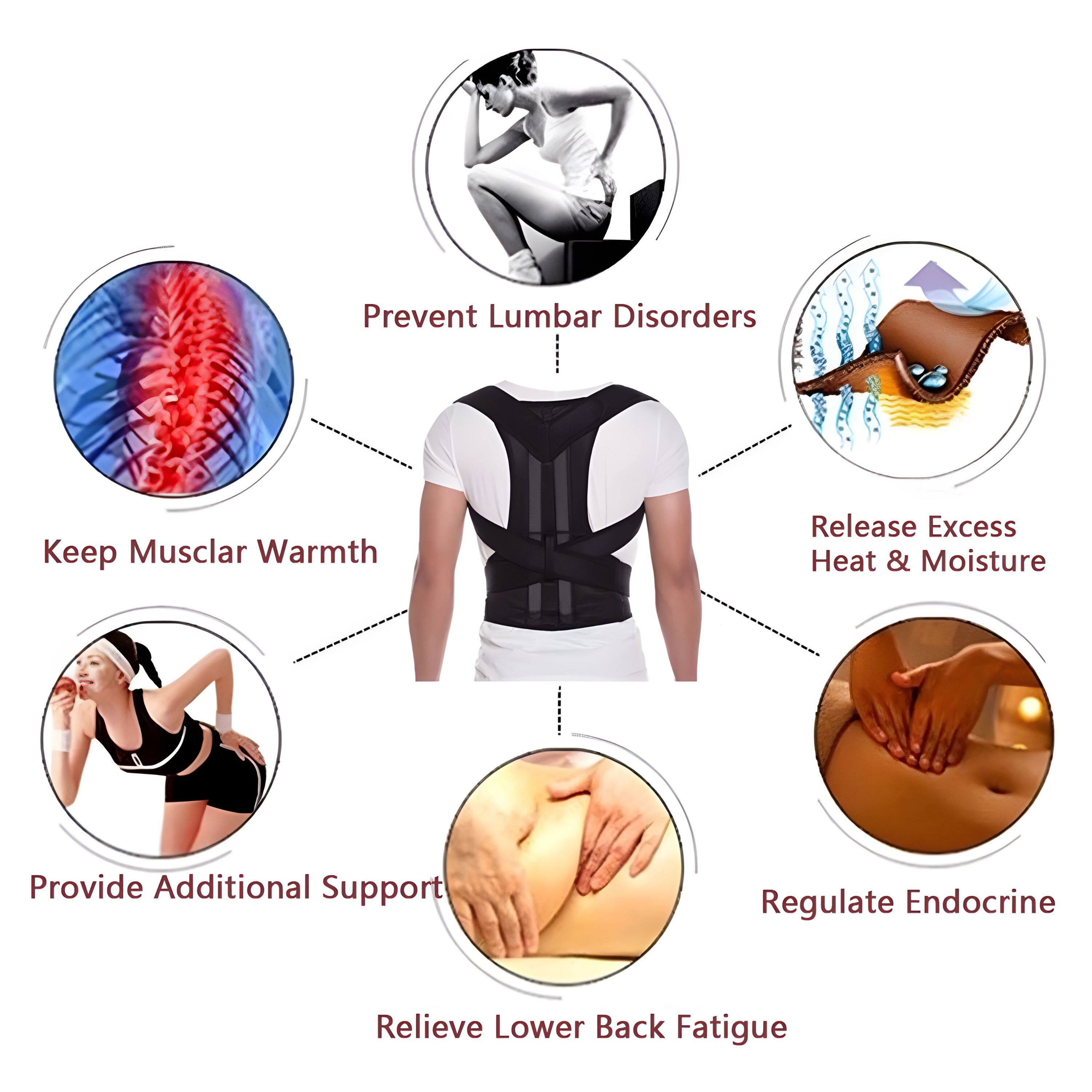 - Prevent Lumbar Disorders
- Keep Muscular Warmth
- Release Excess Heat & Moisture
- Provide Additional Support
- Regulate Endocrine
- Relieve Lower Back Fatigue