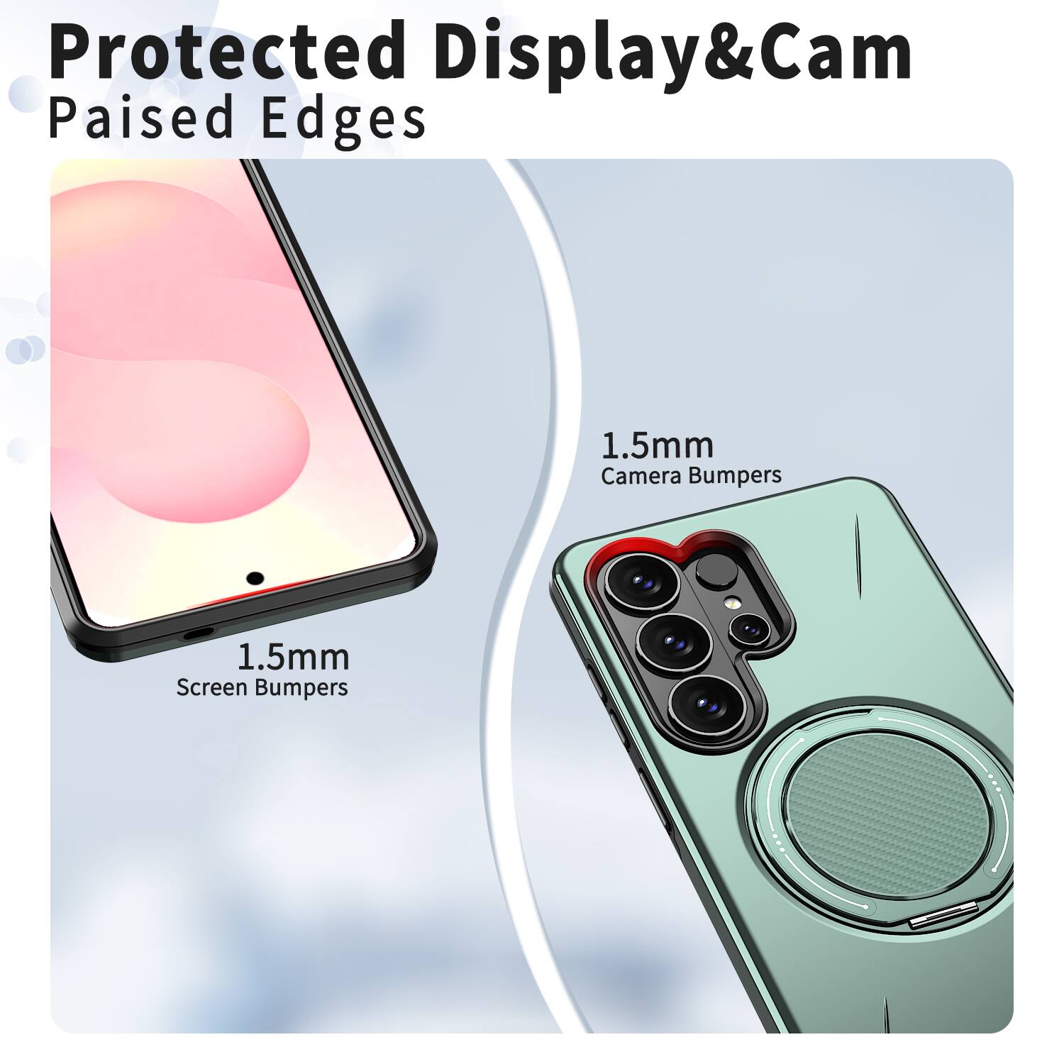 Protected Display & Cam  
Raised Edges  
1.5mm Camera Bumpers  
1.5mm Screen Bumpers