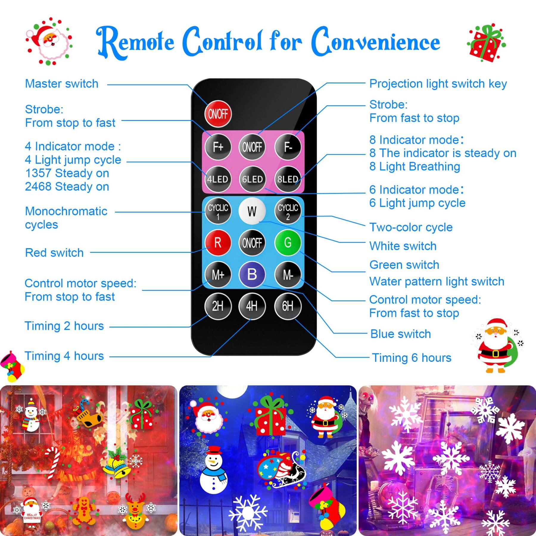 Remote Control for Convenience

Master switch

Strobe:
From stop to fast

4 Indicator mode:
4 Light jump cycle
1357 Steady on
2468 Steady on

Monochromatic cycles

Red switch

Control motor speed:
From stop to fast

Timing 2 hours
Timing 4 hours

Projection light switch key

Strobe:
From fast to stop

8 Indicator mode:
8 The indicator is steady on
8 Light Breathing

6 Indicator mode:
6 Light jump cycle

Two-color cycle

White switch
Green switch

Water pattern light switch

Control motor speed:
From fast to stop

Blue switch

Timing 6 hours