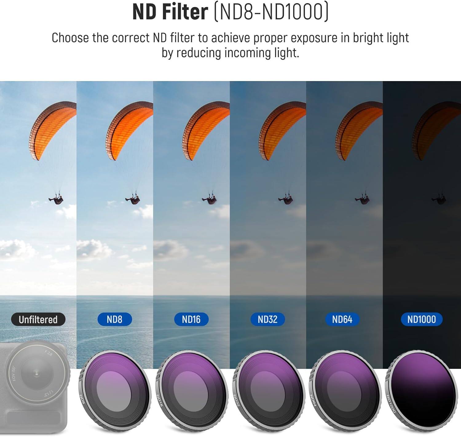 ND Filter (ND8-ND1000)

Choose the correct ND filter to achieve proper exposure in bright light by reducing incoming light.

Unfiltered  
ND8  
ND16  
ND32  
ND64  
ND1000