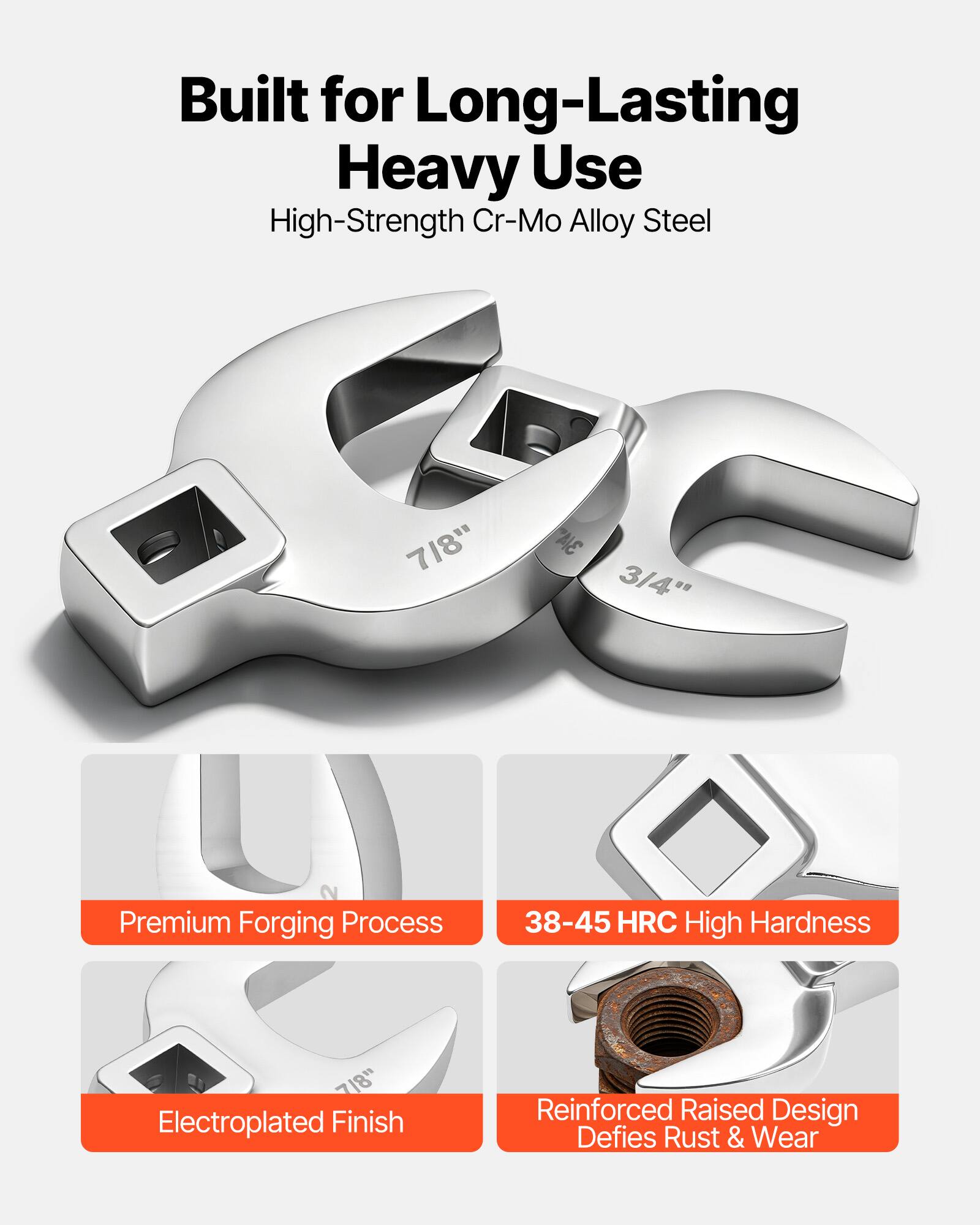 Built for Long-Lasting Heavy Use  
High-Strength Cr-Mo Alloy Steel  
7/8" 3/4"  
Premium Forging Process  
38-45 HRC High Hardness  
Electroplated Finish  
Reinforced Raised Design Defies Rust & Wear