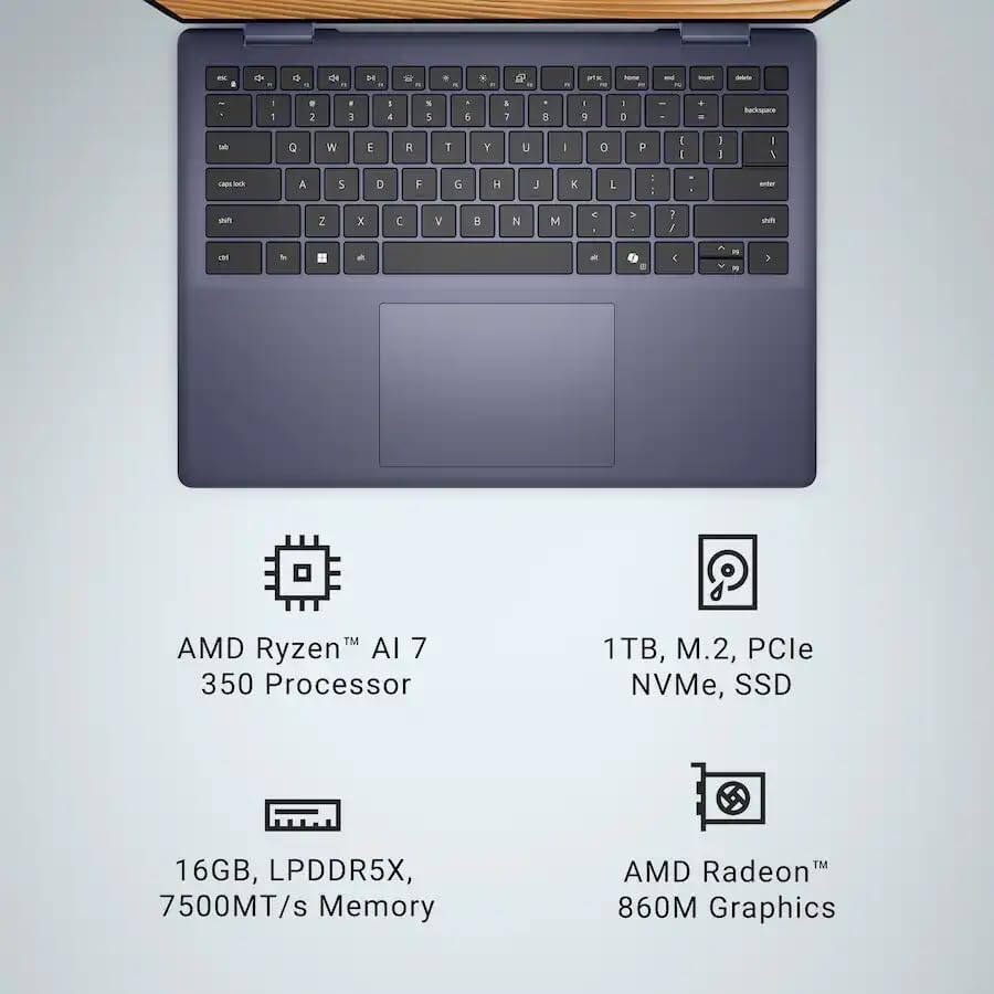 AMD Ryzen™ AI 7 350 Processor  
1TB, M.2, PCIe NVMe, SSD  
16GB, LPDDR5X, 7500MT/s Memory  
AMD Radeon™ 860M Graphics