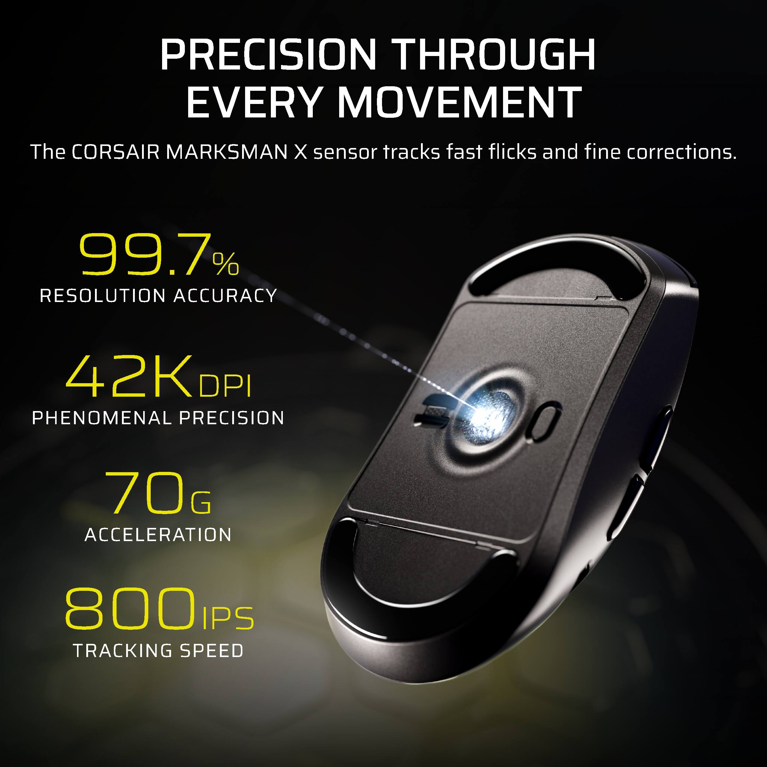PRECISION THROUGH EVERY MOVEMENT

The CORSAIR MARKSMAN X sensor tracks fast flicks and fine corrections.

99.7% RESOLUTION ACCURACY

42K DPI PHENOMENAL PRECISION

70G ACCELERATION

800IPS TRACKING SPEED