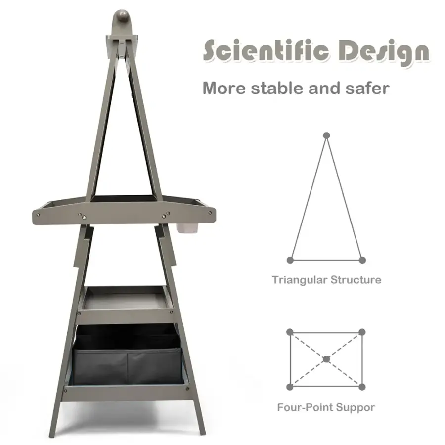 Scientific Design: More stable and safer Triangular Structure Four-Point Support