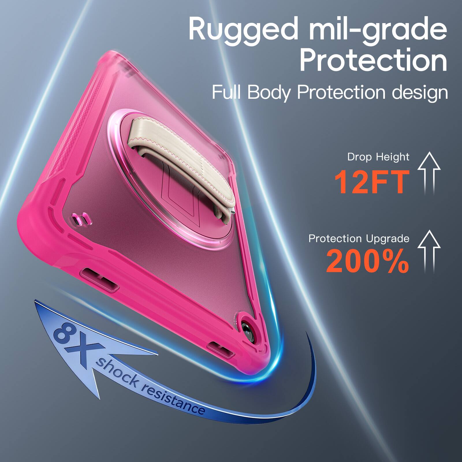Rugged mil-grade Protection  
Full Body Protection design  
Drop Height 12FT  
Protection Upgrade 200%  
8X shock resistance