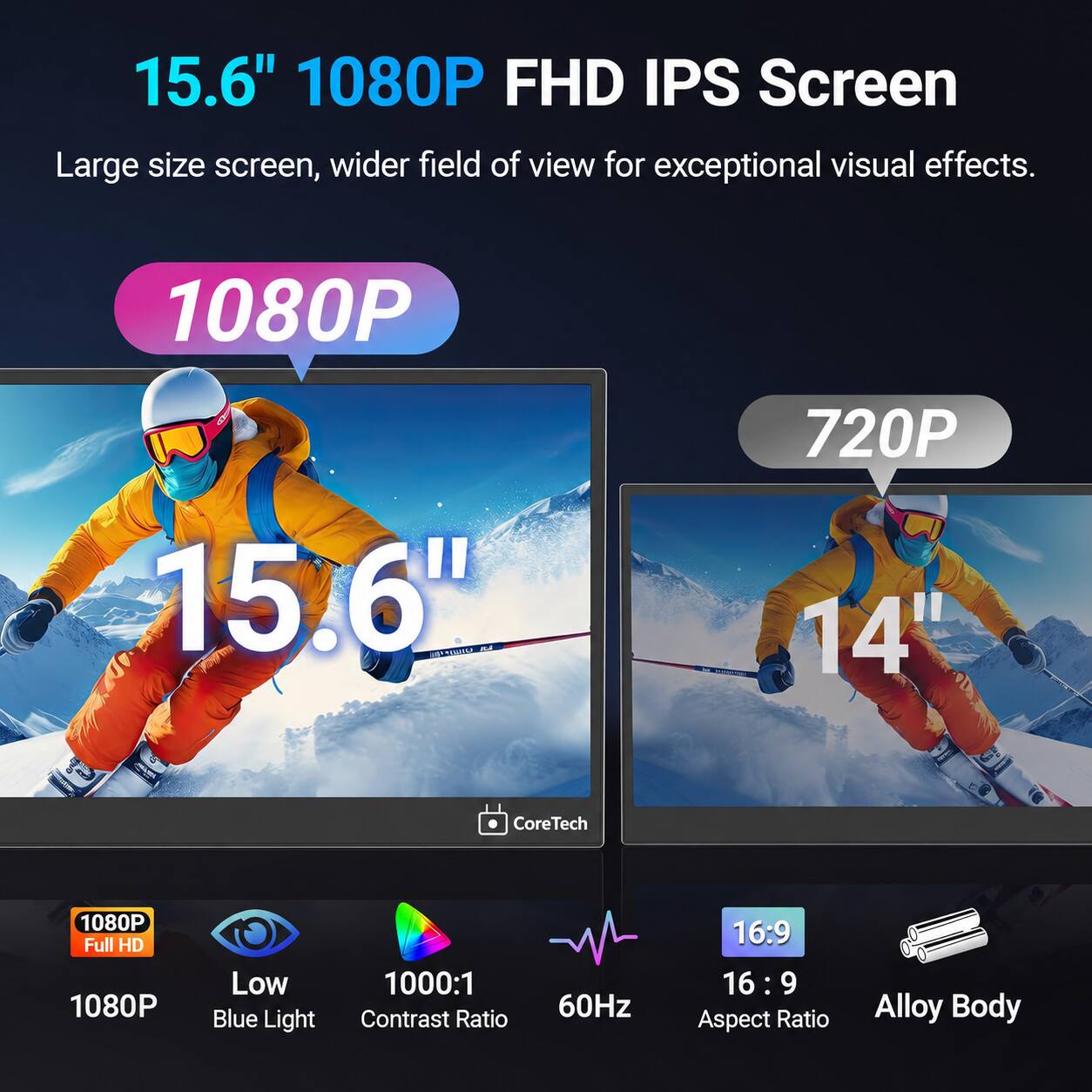 15.6" 1080P FHD IPS Screen  
Large size screen, wider field of view for exceptional visual effects.  
1080P  
15.6"  
720P 14"  
CoreTech  
1080P Full HD  
Low Blue Light  
1000:1 Contrast Ratio  
60Hz  
16:9 Aspect Ratio  
Alloy Body