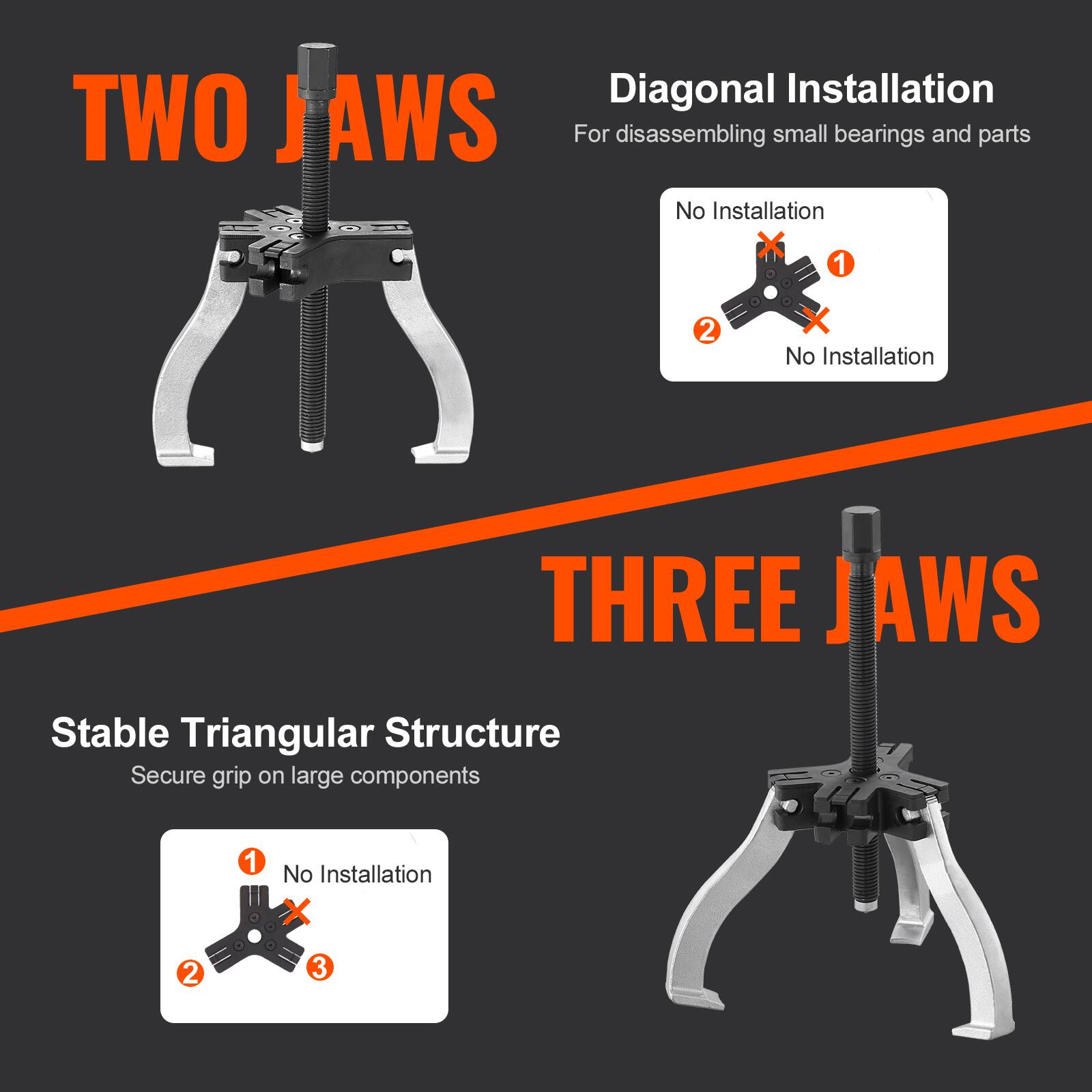 TWO JAWS  
Diagonal Installation  
For disassembling small bearings and parts  
No Installation  
1  
No Installation  
2  

THREE JAWS  
Stable Triangular Structure  
Secure grip on large components  
No Installation  
1  
2  
3