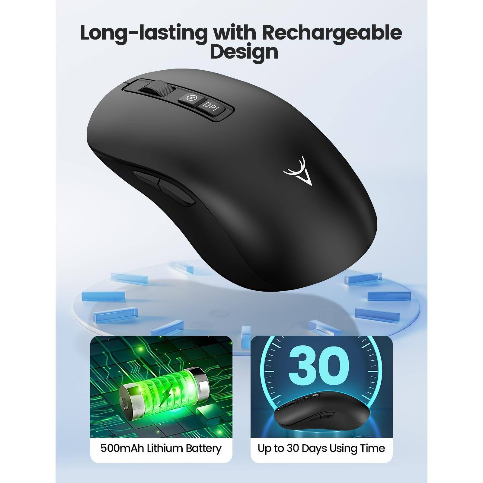 Long-lasting with Rechargeable Design

500mAh Lithium Battery

Up to 30 Days Using Time