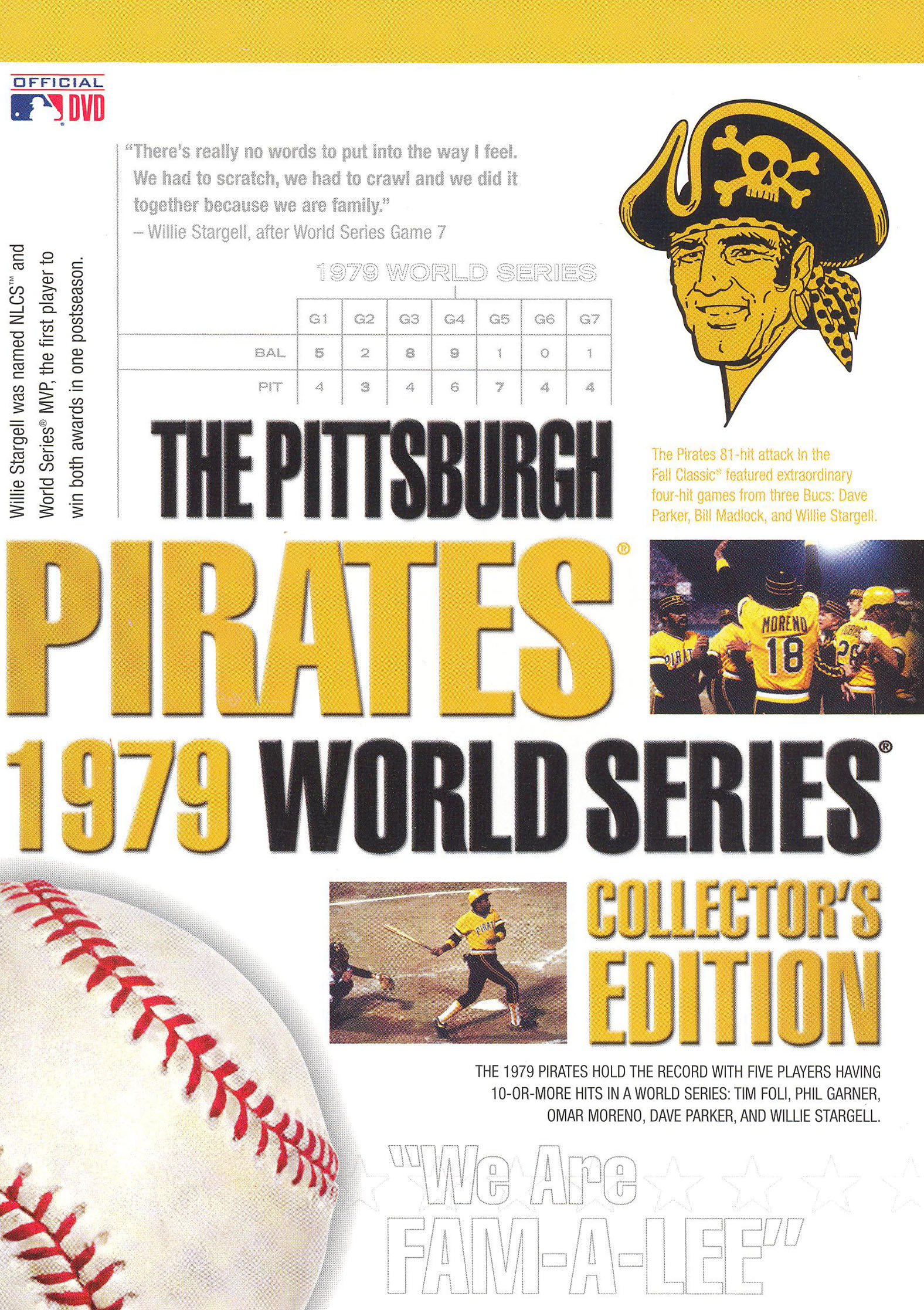 The Pittsburgh Pirates' Last World Series