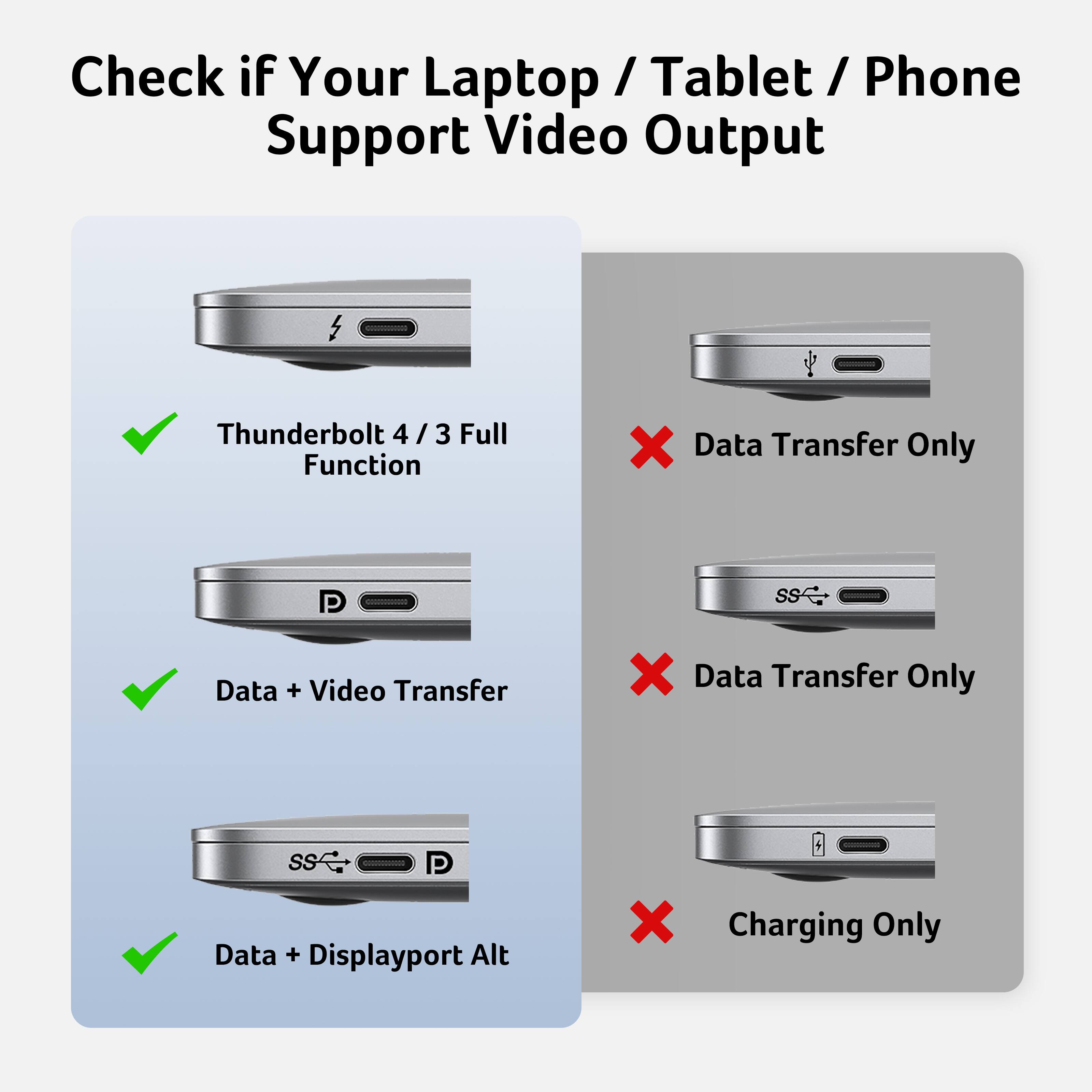 Check if Your Laptop / Tablet / Phone Support Video Output

- Thunderbolt 4 / 3 Full Function
- Data + Video Transfer
- Data + Displayport Alt

- Data Transfer Only
- Data Transfer Only
- Charging Only