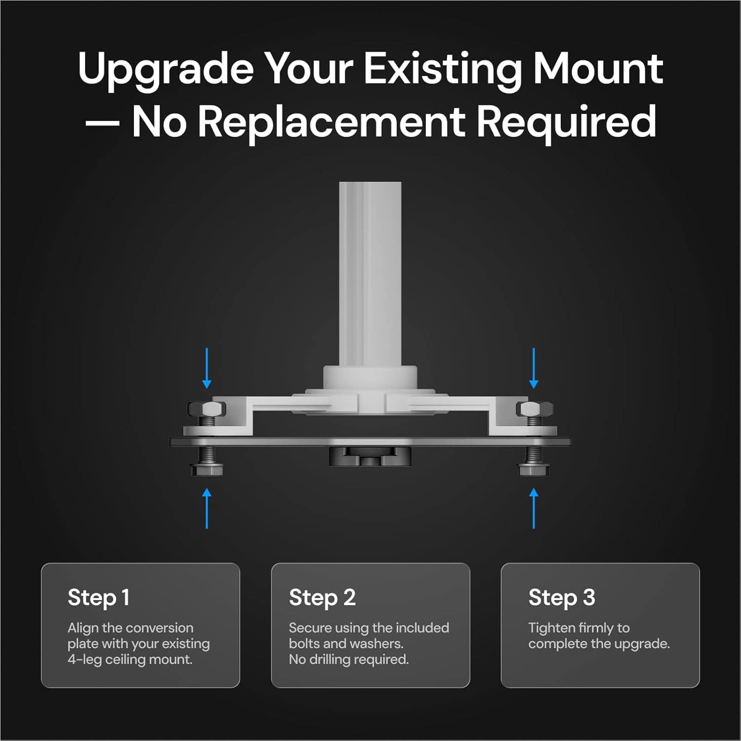 Valerion Ceiling Mount Conversion Plate for Existing 4 Leg Mounts