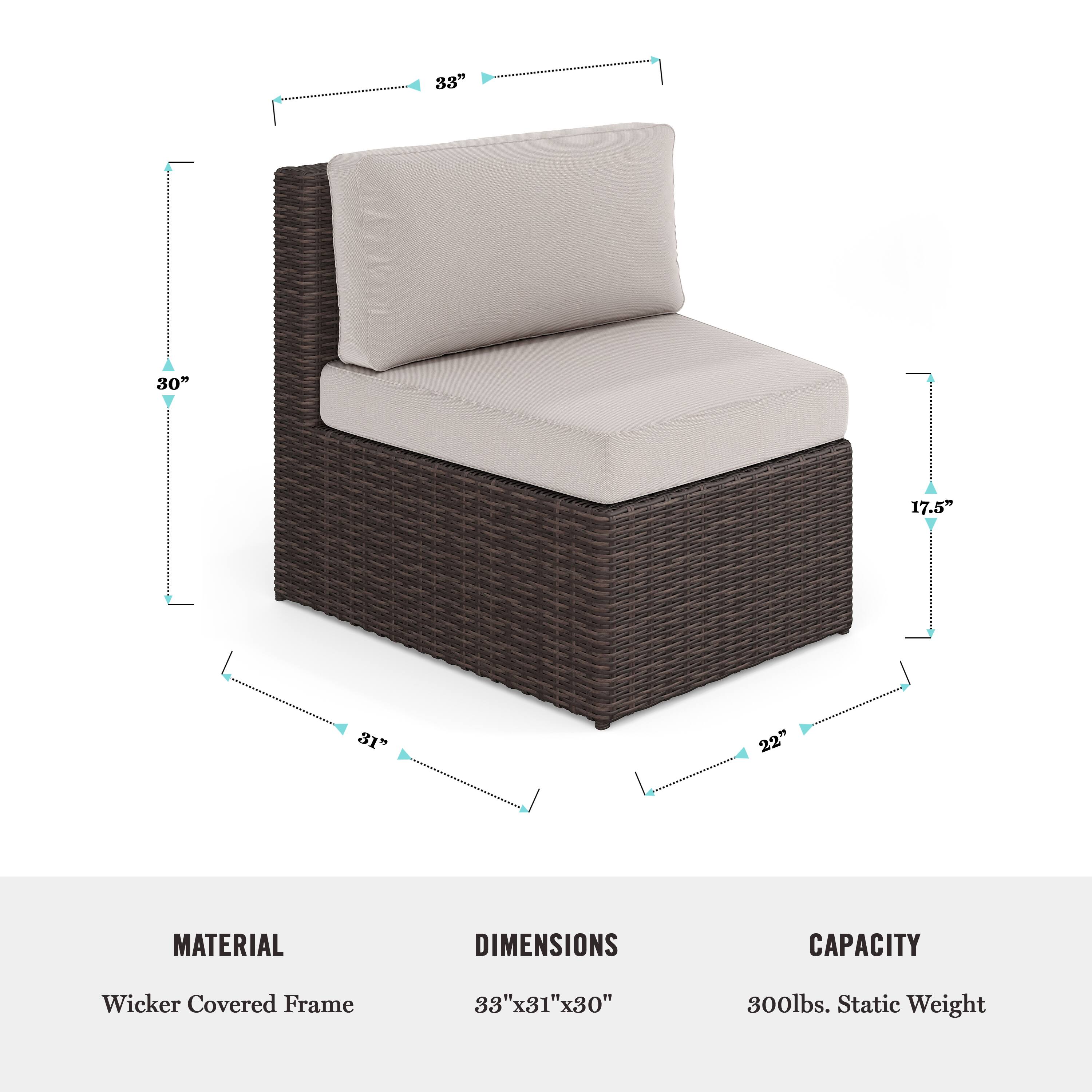 The text on the image is grouped and corrected as follows:

Material: Wicker Covered Frame
Dimensions: 33"x31"x30"
Capacity: 300lbs. Static Weight