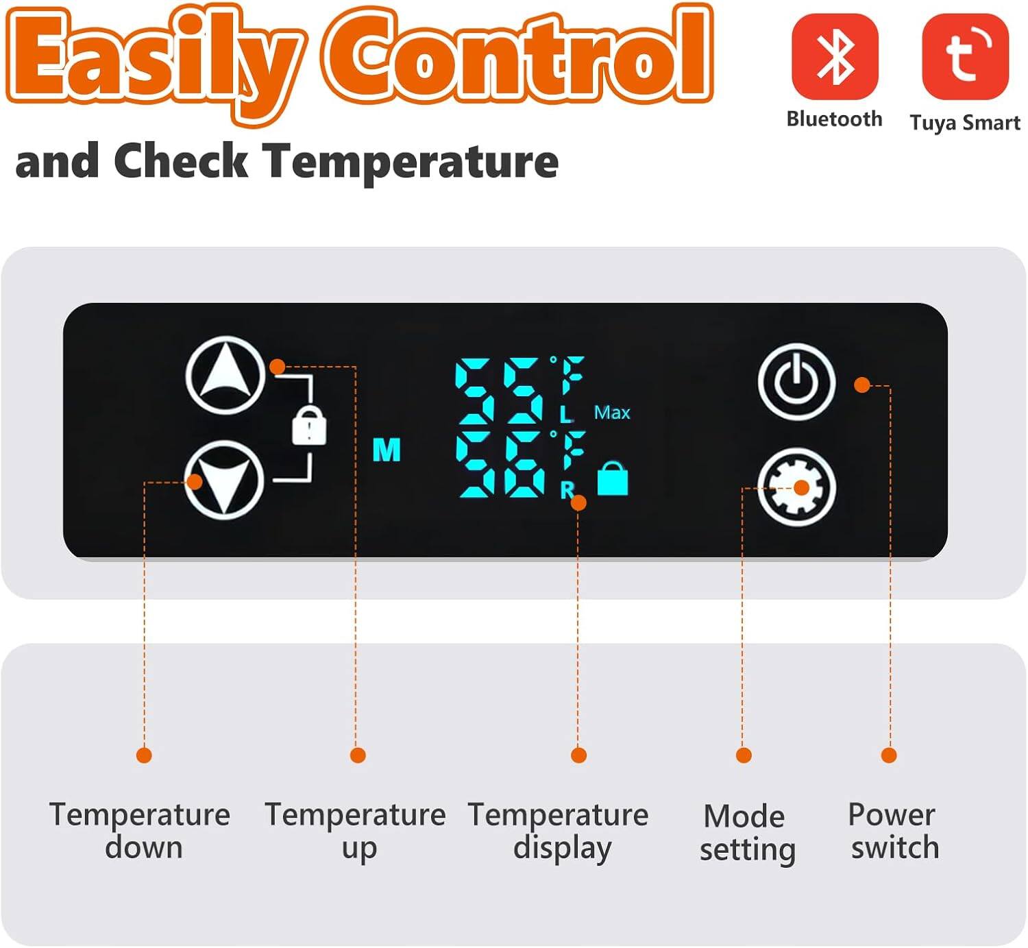 Easily Control and Check Temperature

- Temperature down
- Temperature up
- Temperature display
- Mode setting
- Power switch

Bluetooth Tuya Smart
