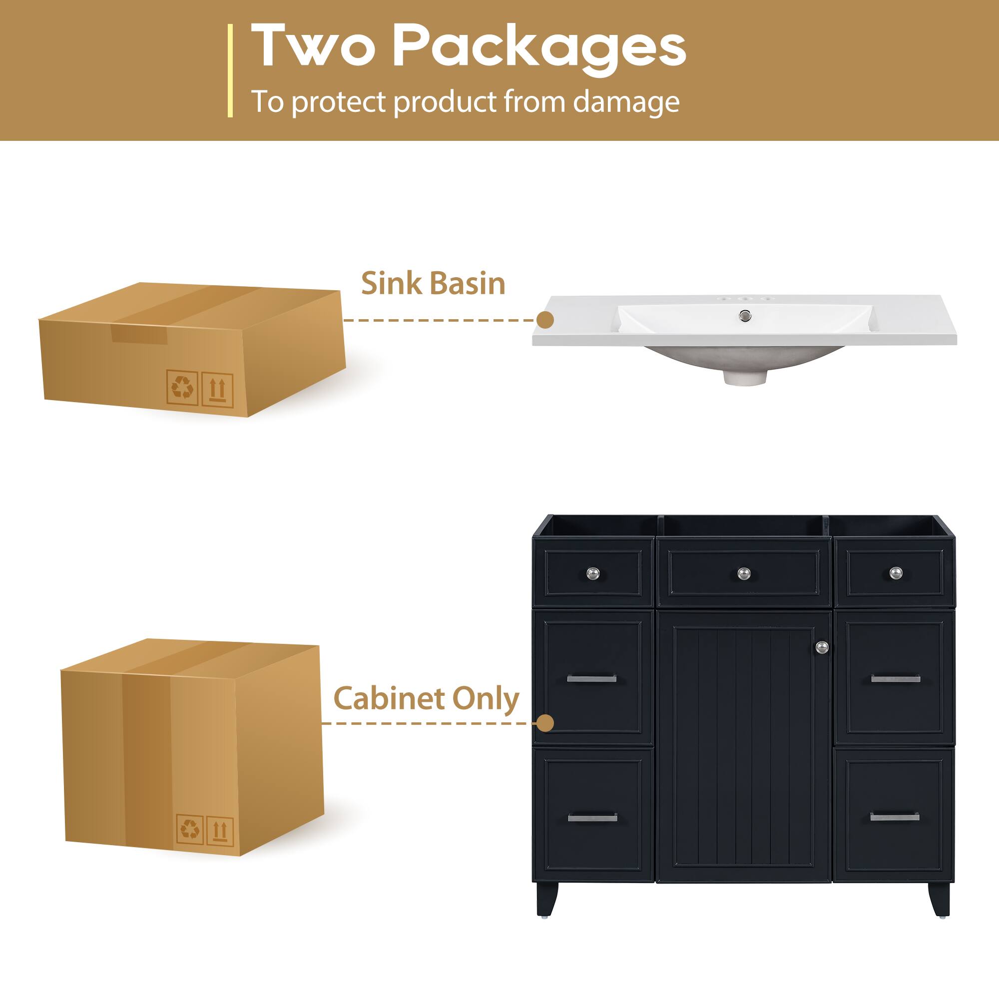 Two Packages
To protect product from damage
Sink Basin
Cabinet Only