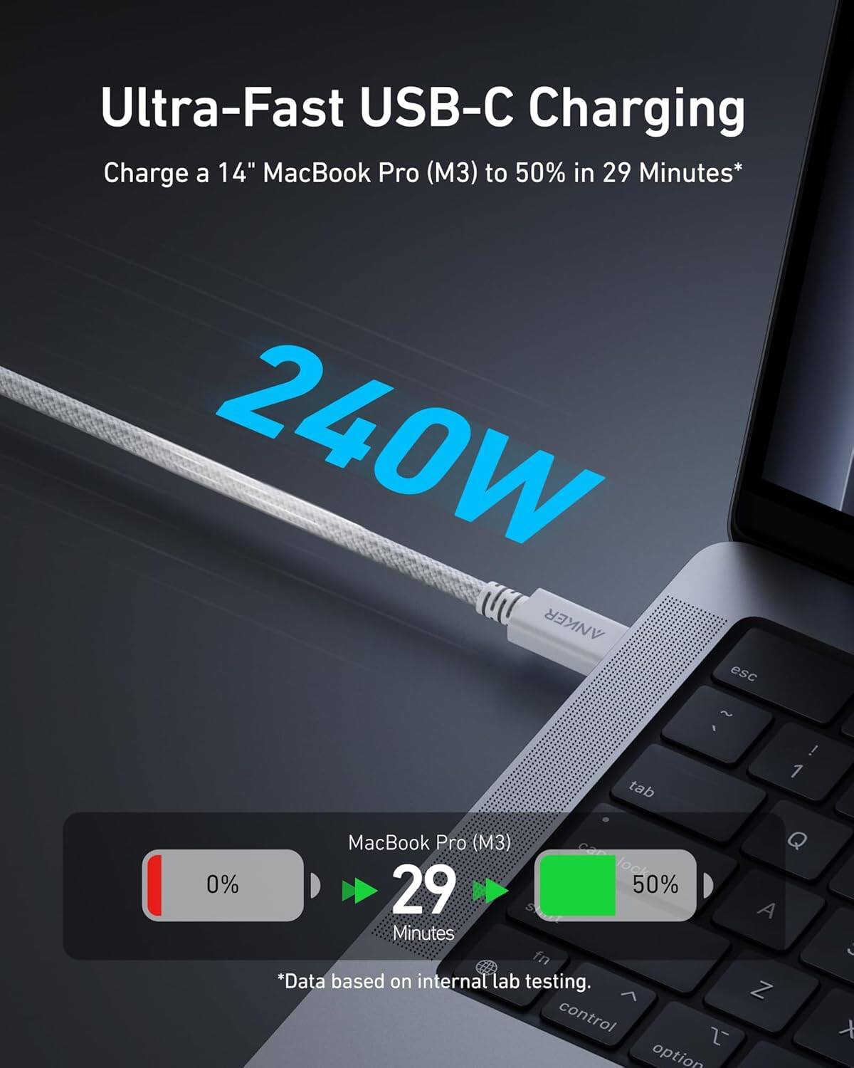 Ultra-Fast USB-C Charging  
Charge a 14" MacBook Pro (M3) to 50% in 29 Minutes*  

240W  

*Data based on internal lab testing.