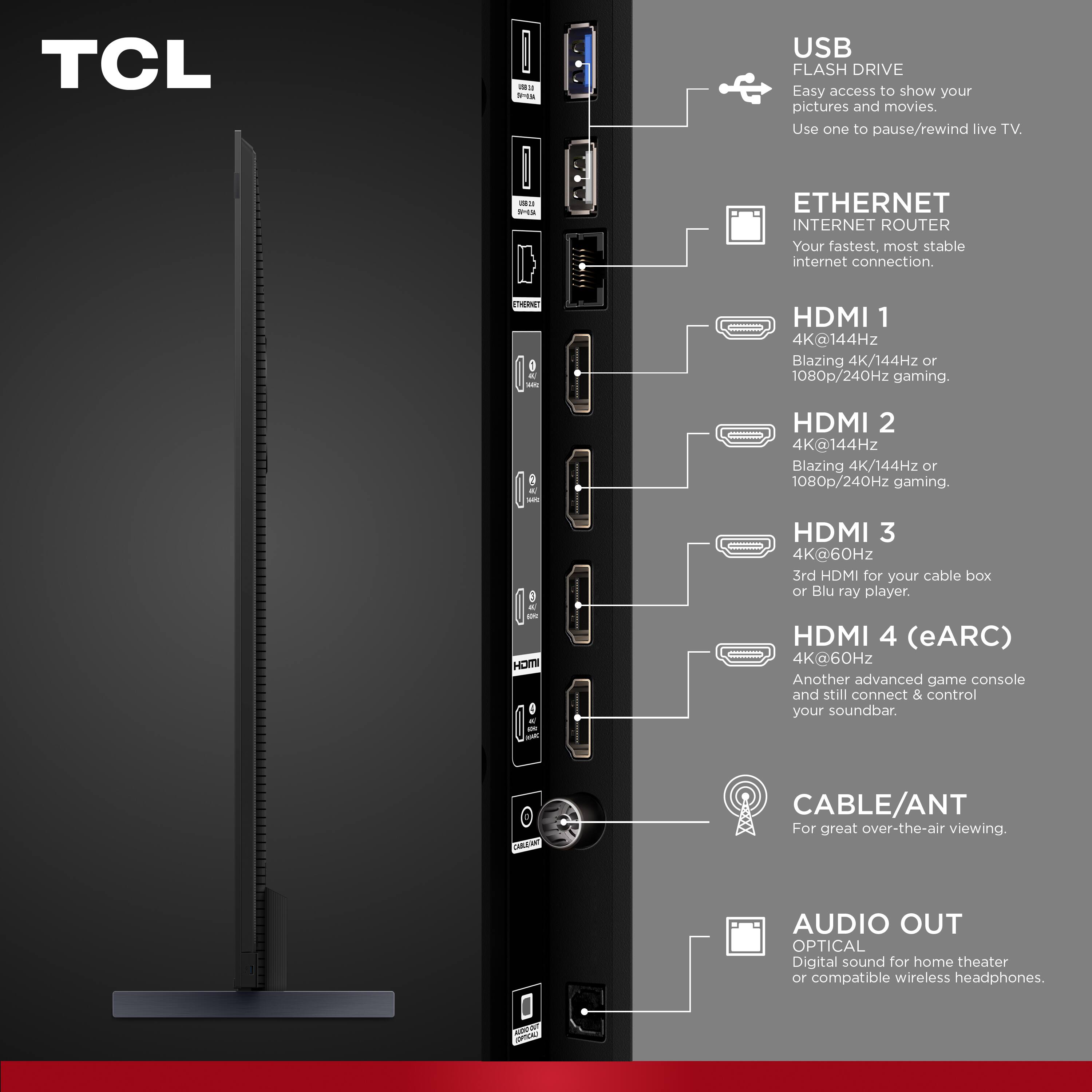 TCL

USB FLASH DRIVE  
Easy access to show your pictures and movies.  
Use one to pause/rewind live TV.

ETHERNET INTERNET ROUTER  
Your fastest, most stable internet connection.

HDMI 1  
4K@144Hz  
Blazing 4K/144Hz or 1080p/240Hz gaming.

HDMI 2  
4K@144Hz  
Blazing 4K/144Hz or 1080p/240Hz gaming.

HDMI 3  
4K@60Hz  
3rd HDMI for your cable box or Blu-ray player.

HDMI 4 (eARC)  
4K@60Hz  
Another advanced game console and still connect & control your soundbar.

CABLE/ANT  
For great over-the-air viewing.

AUDIO OUT OPTICAL  
Digital sound for home theater or compatible wireless headphones.
