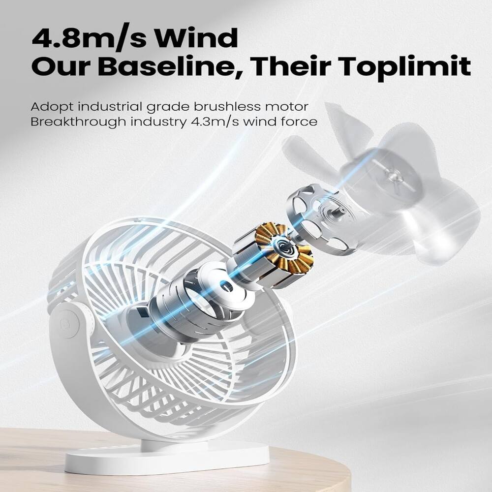 4.8m/s Wind Our Baseline, Their Toplimit

Adopt industrial grade brushless motor
Breakthrough industry 4.3m/s wind force
