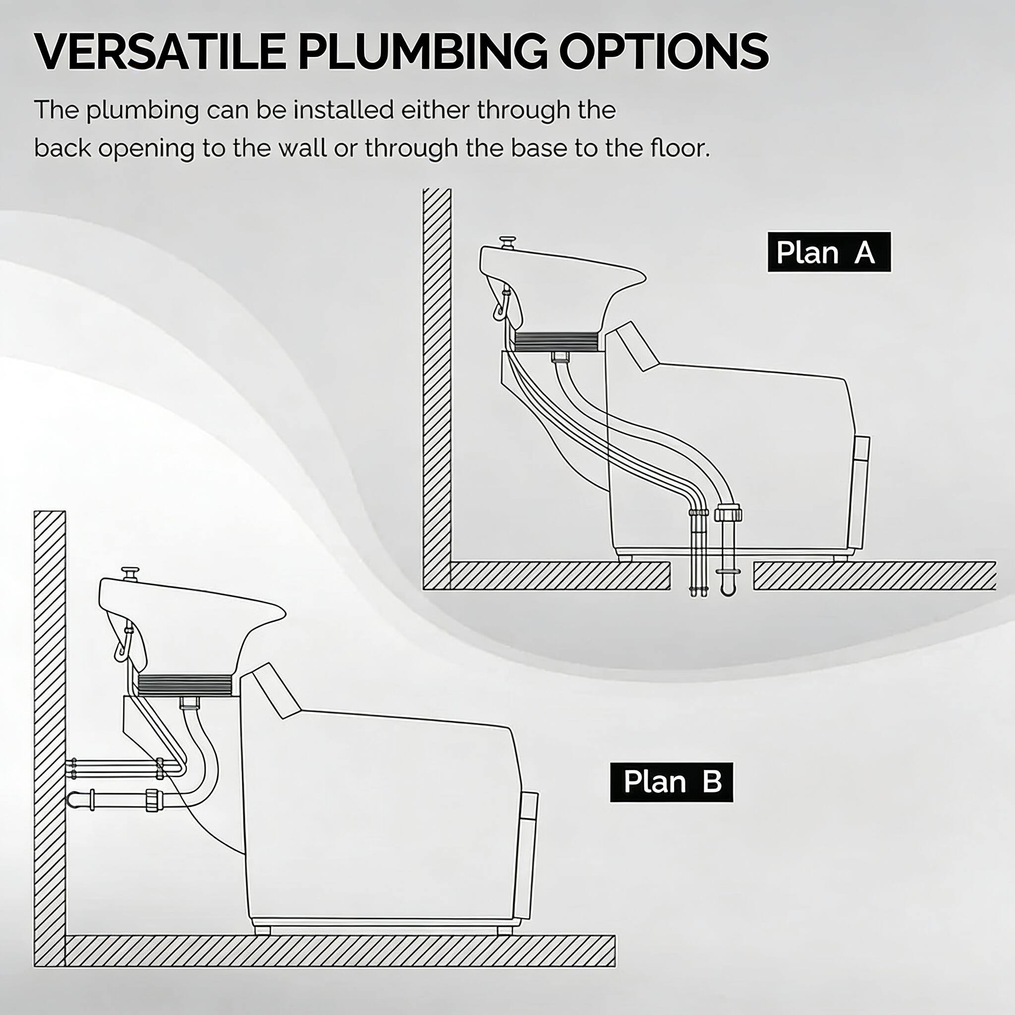 VERSATILE PLUMBING OPTIONS

The plumbing can be installed either through the back opening to the wall or through the base to the floor.

Plan A

Plan B
