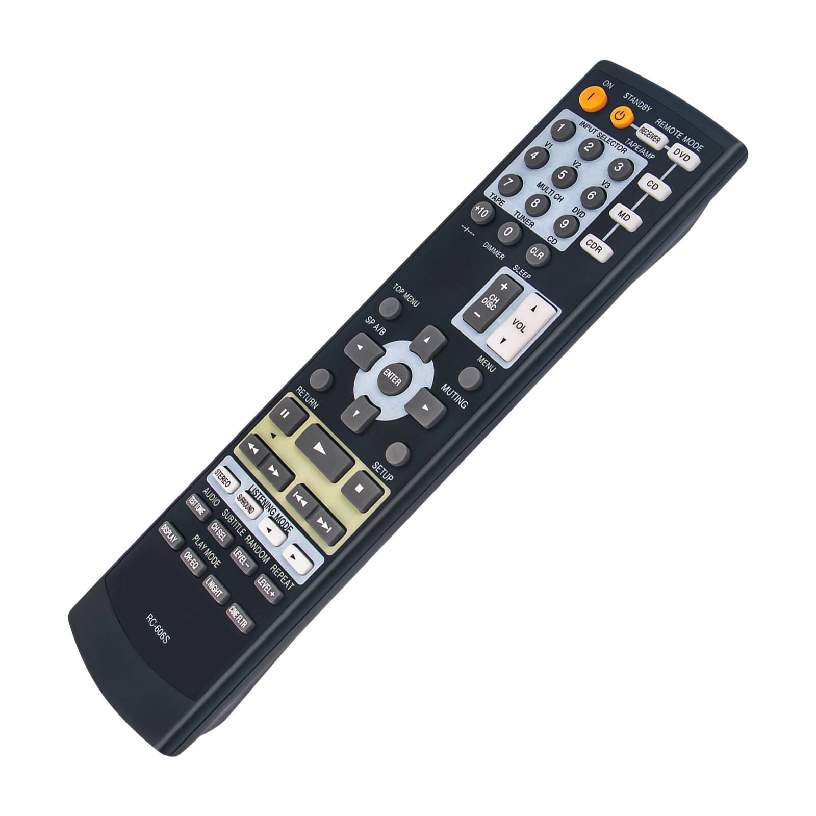 RET RETURN " ON I STANDBY C 1 INPUT RECENER REMOTE 4  2 SELECTOR TAPEJAMP DVD MODE V2 3 5 7 3 CD TAPE 8 MULTI CH 6 +10 TUNER DVD MD 9 0 CO CDR DIMMER CLR SLEEP TOP MENU daio CH i - SP VOL A/B A  MENU ENTER MUTING  4 STEREO XLS AUDIO SURROUND LISTENING | Im CHSEL SUBTITLE MODE I PLAY RANDOM OR-EQ MODE LEVEL- LNIGHT LEVEL+ LE REPEAT RC-6065 CINERLTA SETUP