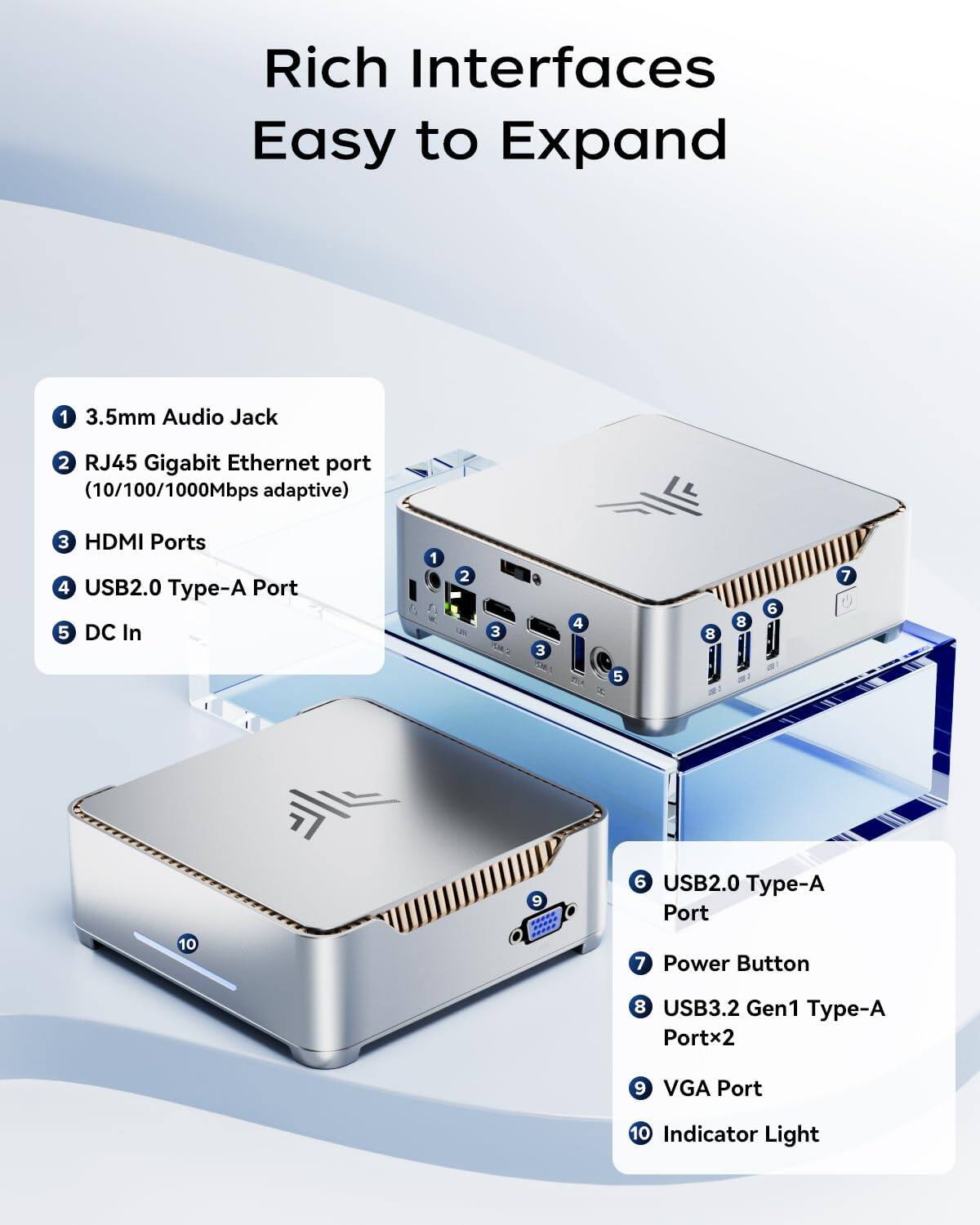Rich Interfaces Easy to Expand

1. 3.5mm Audio Jack
2. RJ45 Gigabit Ethernet port (10/100/1000Mbps adaptive)
3. HDMI Ports
4. USB2.0 Type-A Port
5. DC In
6. USB2.0 Type-A Port
7. Power Button
8. USB3.2 Gen1 Type-A Port x2
9. VGA Port
10. Indicator Light