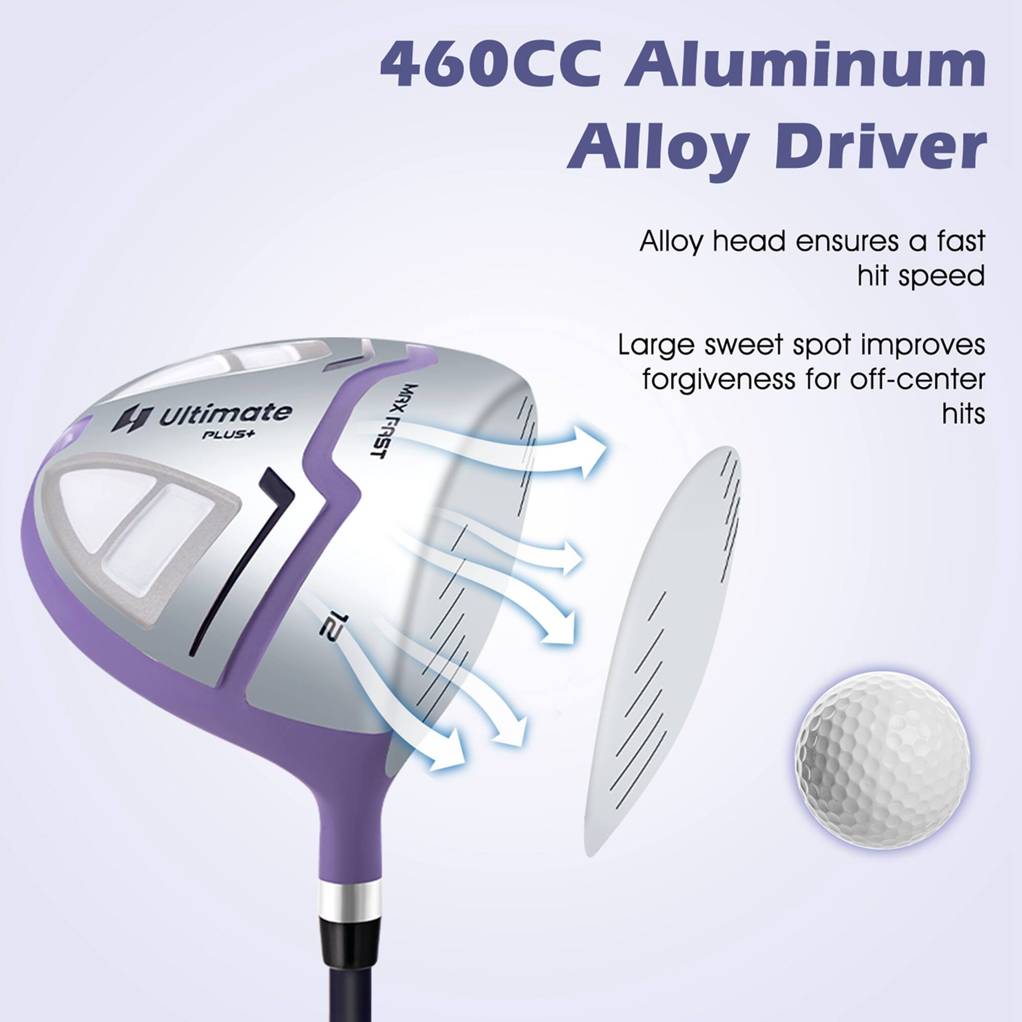 460CC Aluminum Alloy Driver

Alloy head ensures a fast hit speed

Large sweet spot improves forgiveness for off-center hits