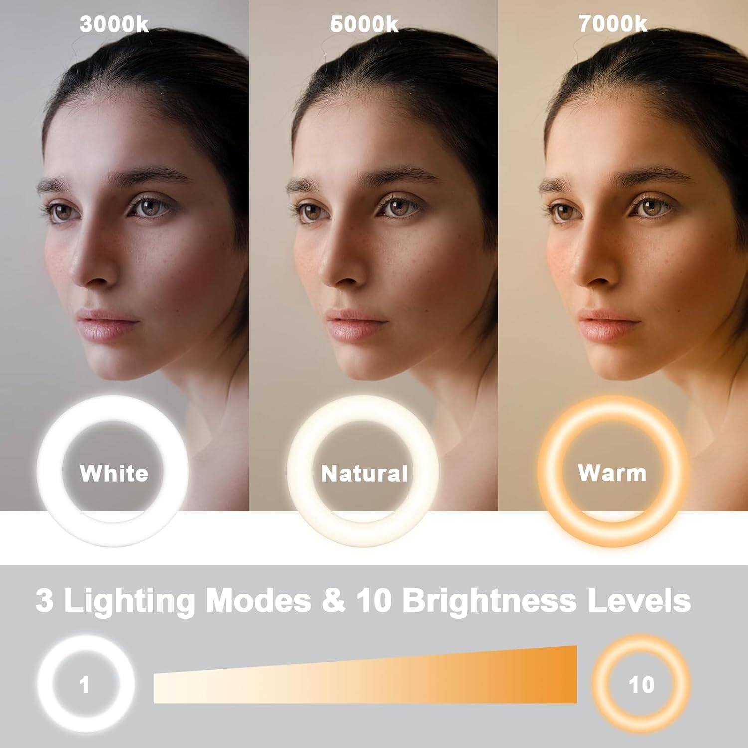 3000k  
5000k  
7000k  

White  
Natural  
Warm  

3 Lighting Modes & 10 Brightness Levels  

1  
10