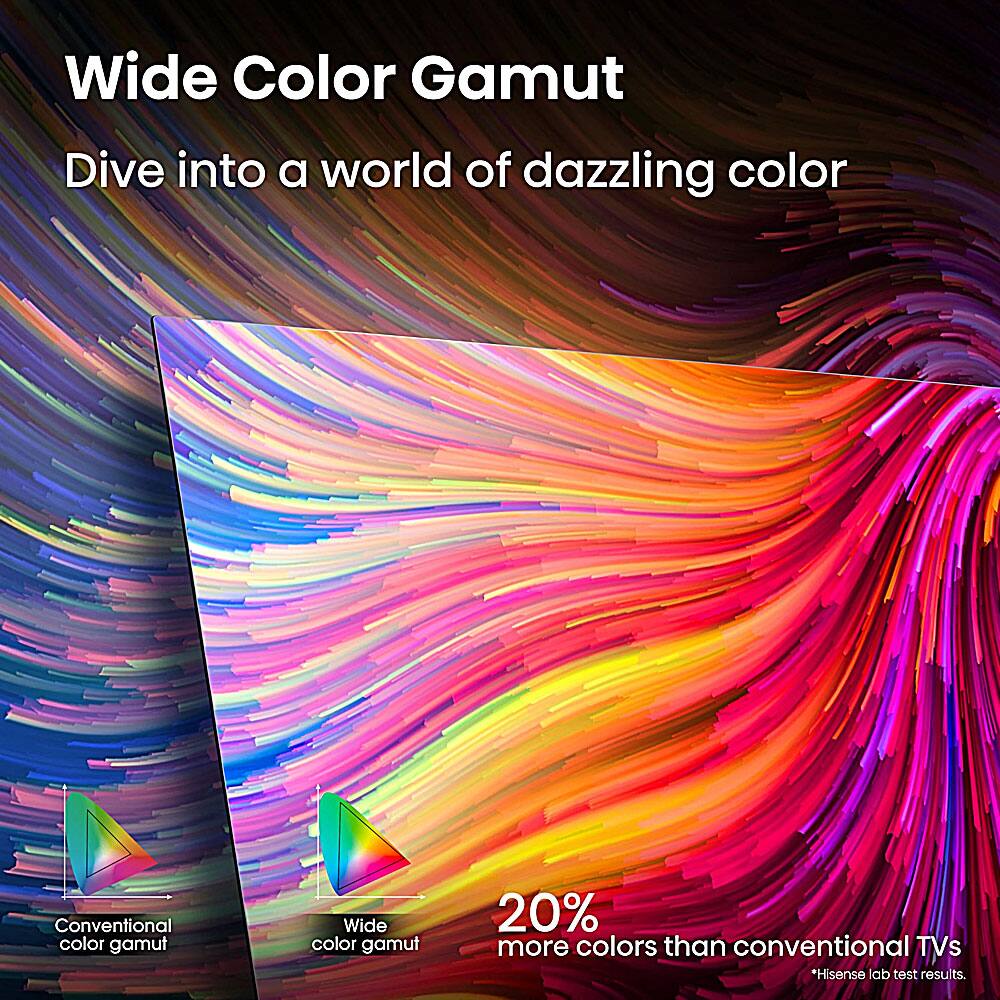 Wide Color Gamut  
Dive into a world of dazzling color  

Conventional color gamut  
Wide color gamut  

20% more colors than conventional TVs  
*Hisense lab test results.