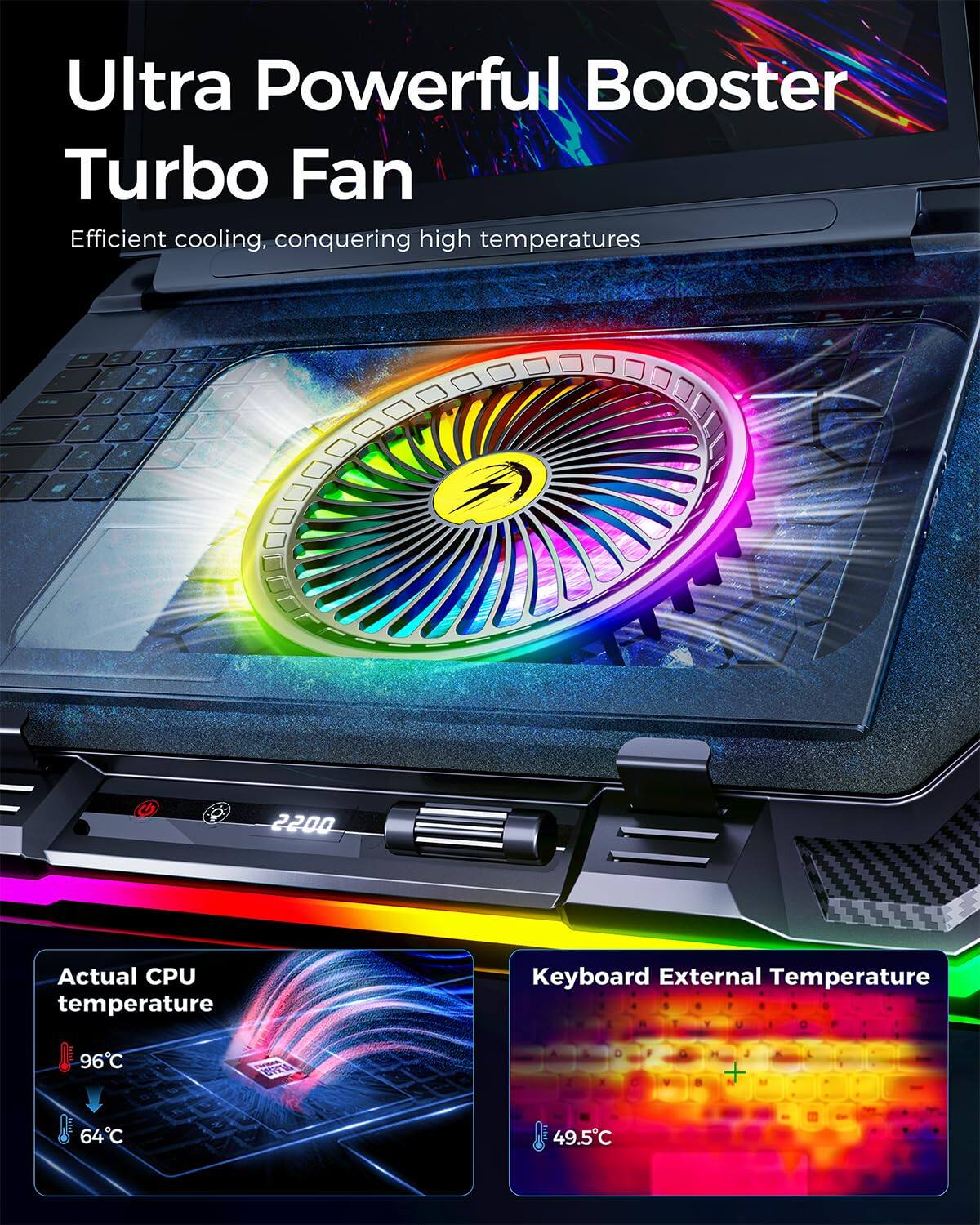Ultra Powerful Booster Turbo Fan  
Efficient cooling, conquering high temperatures  

Actual CPU temperature  
96°C  

Keyboard External Temperature  
64°C  

49.5°C