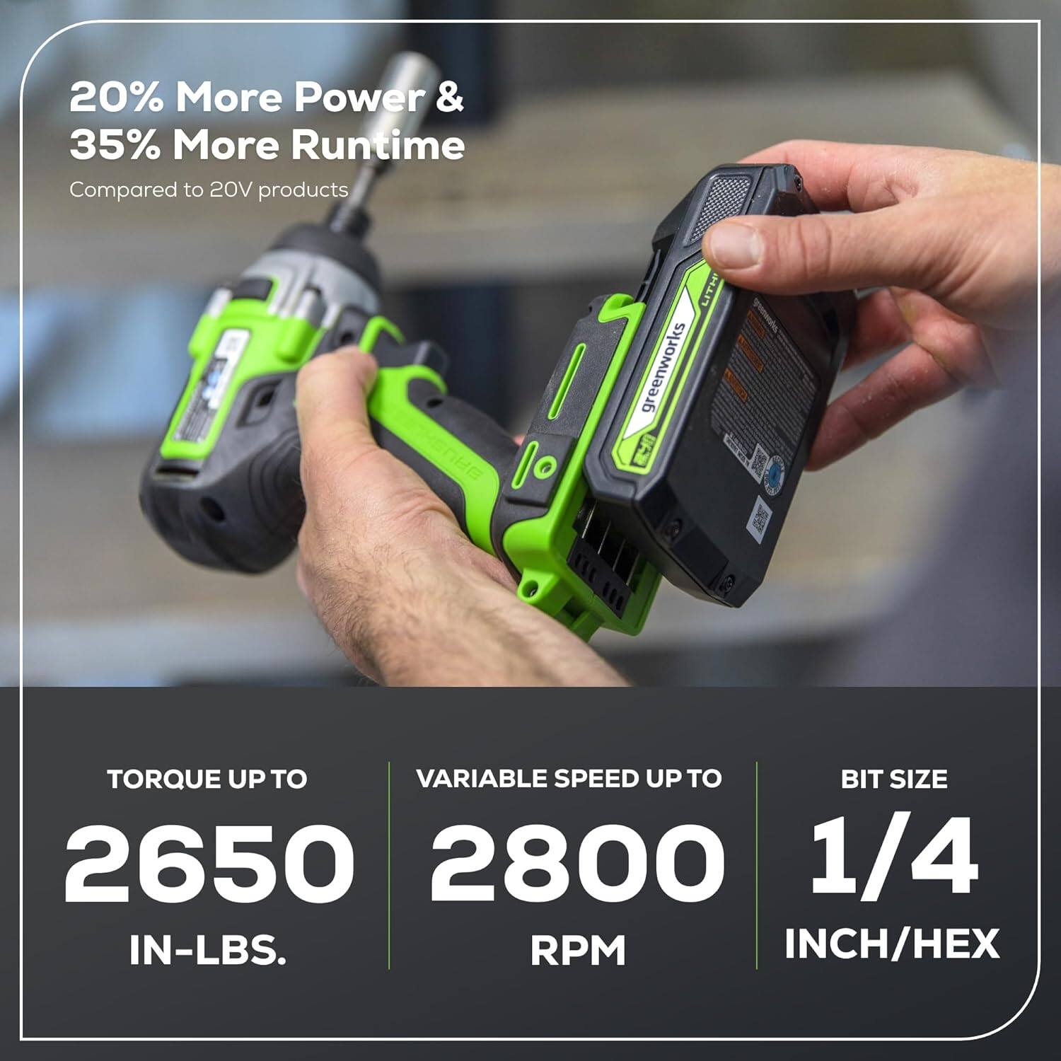 20% More Power & 35% More Runtime  
Compared to 20V products  

TORQUE UP TO  
2650 IN-LBS.  

VARIABLE SPEED UP TO  
2800 RPM  

BIT SIZE  
1/4 INCH/HEX