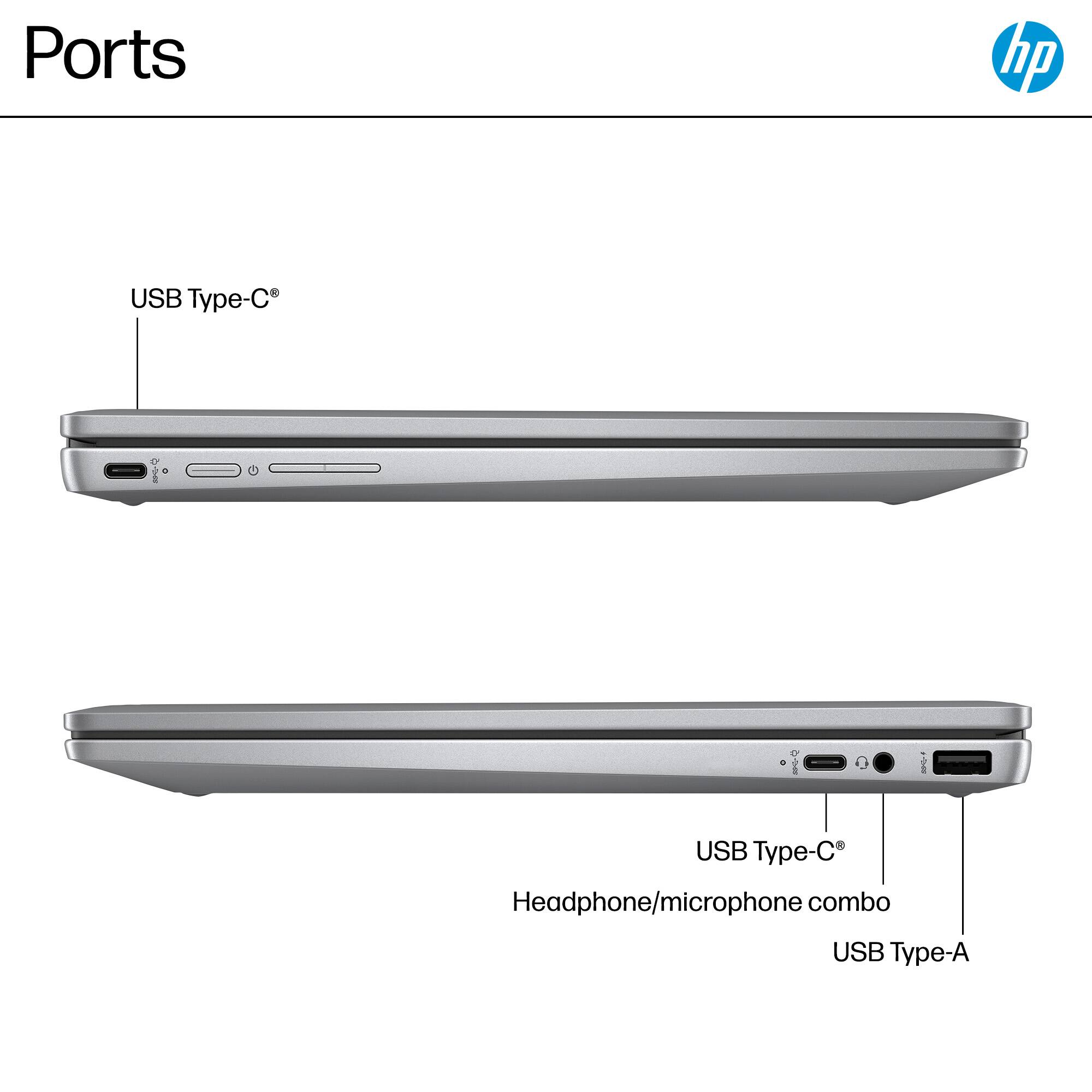Ports: USB Type-C, USB Type-C, Headphone/Microphone combo, USB Type-A