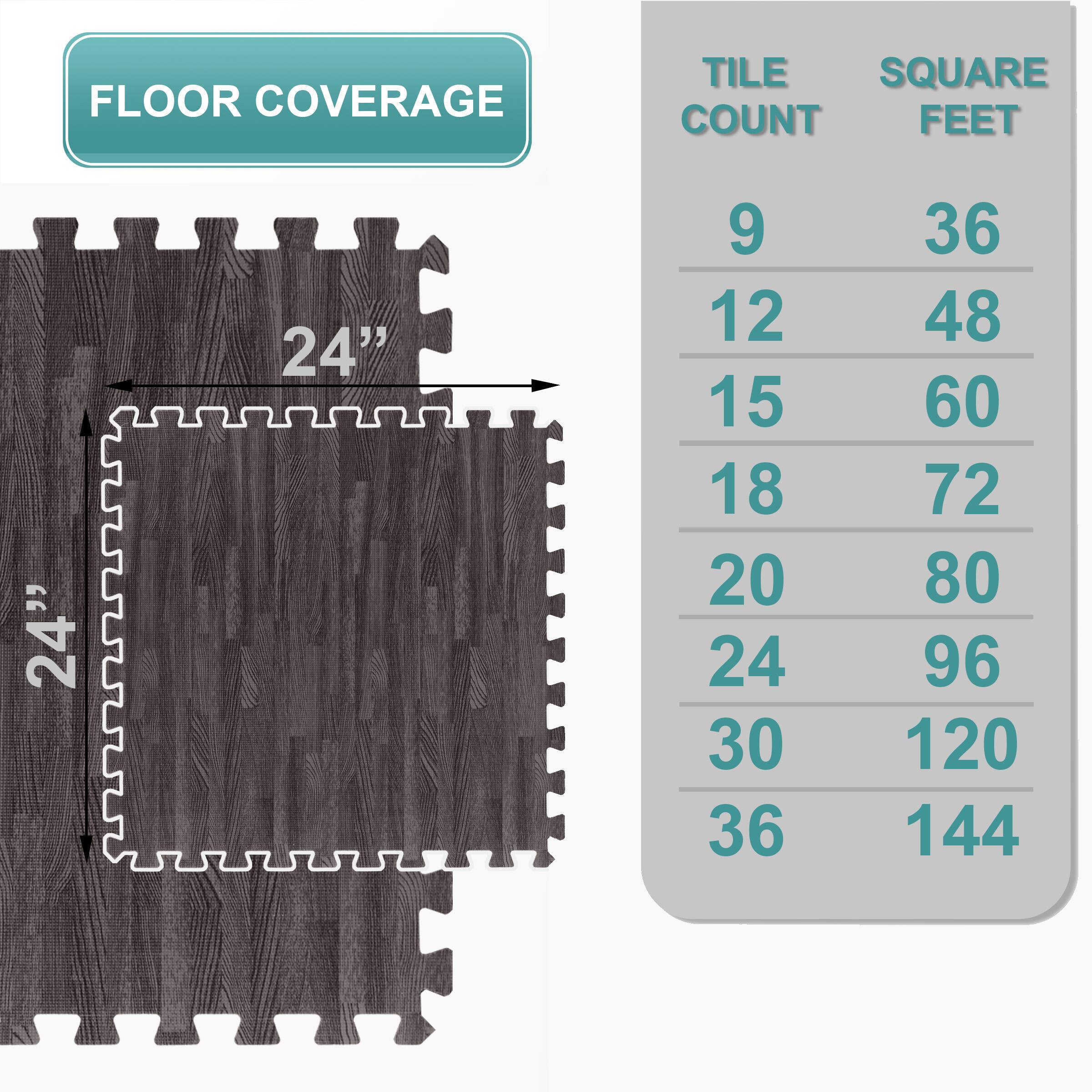 FLOOR COVERAGE

TILE COUNT | SQUARE FEET
--- | ---
9 | 36
12 | 48
15 | 60
18 | 72
20 | 80
24 | 96
30 | 120
36 | 144