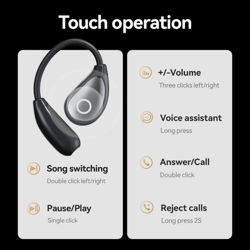 Touch operation

- +/-Volume: Three clicks left/right
- Voice assistant: Long press
- Song switching: Double click left/right
- Answer/Call: Double click
- Pause/Play: Single click
- Reject calls: Long press 2S