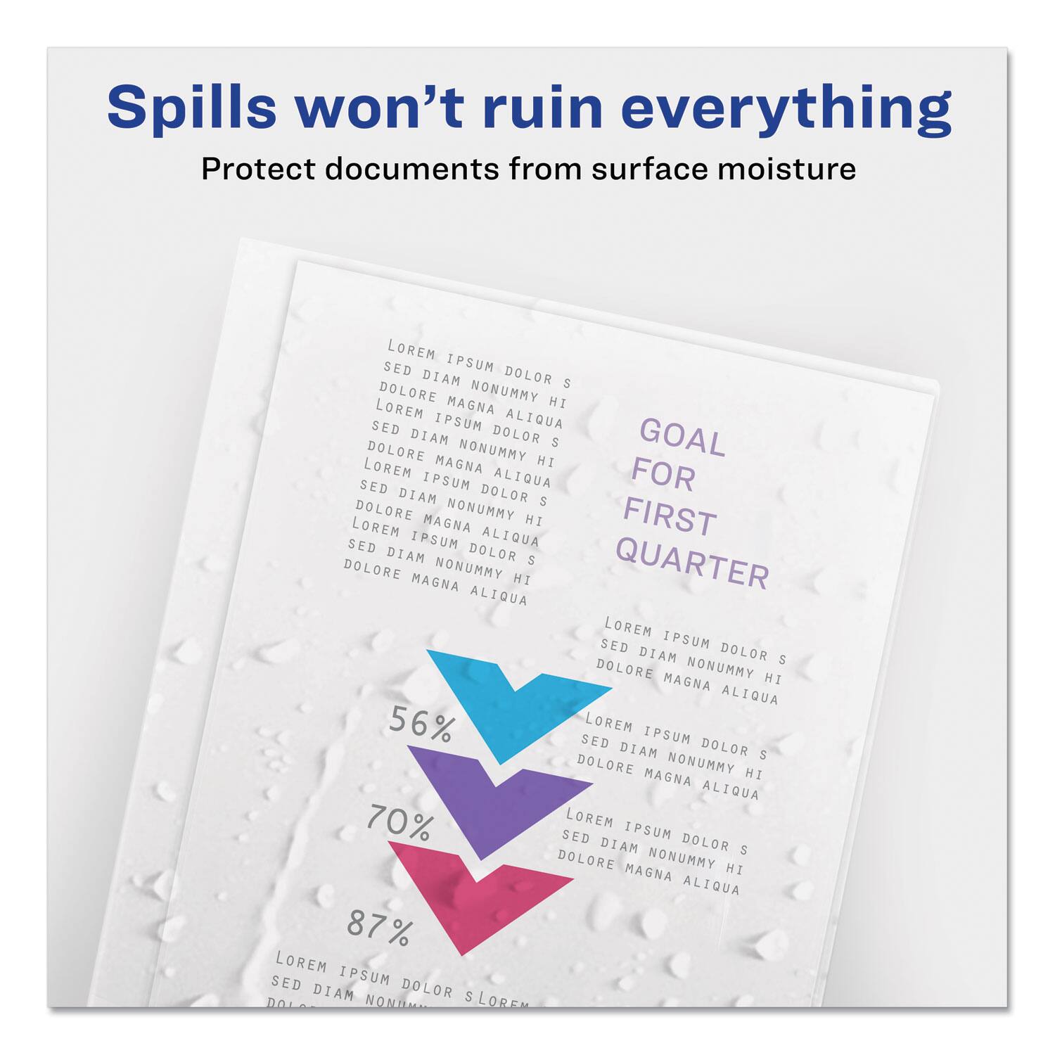 Spills won’t ruin everything  
Protect documents from surface moisture  

GOAL FOR FIRST QUARTER  

56%  
70%  
87%  

LOREM IPSUM DOLOR SED DIAM NONUMMY HI LOREM MAGNA ALIQUA  
LOREM IPSUM DOLOR SED DIAM NONUMMY HI LOREM MAGNA ALIQUA  
LOREM IPSUM DOLOR SED DIAM NONUMMY HI LOREM MAGNA ALIQUA