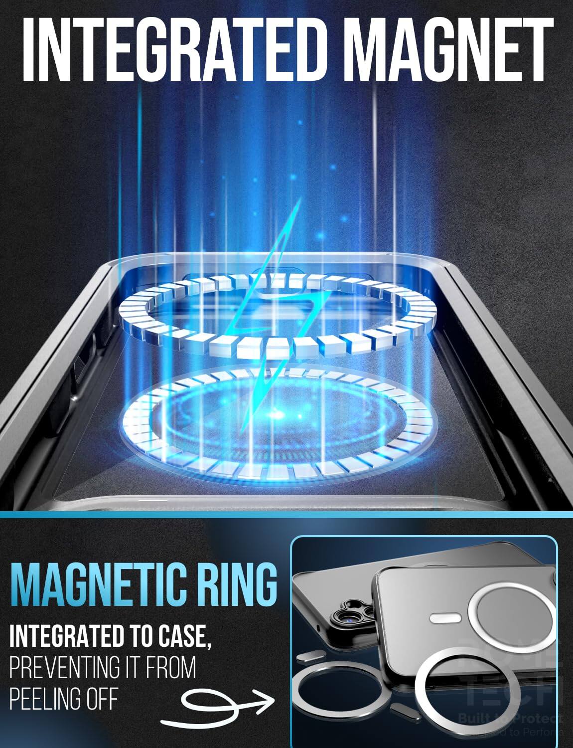 INTEGRATED MAGNET

MAGNETIC RING INTEGRATED TO CASE, PREVENTING IT FROM PEELING OFF

Built to Protect dreamed to Perform