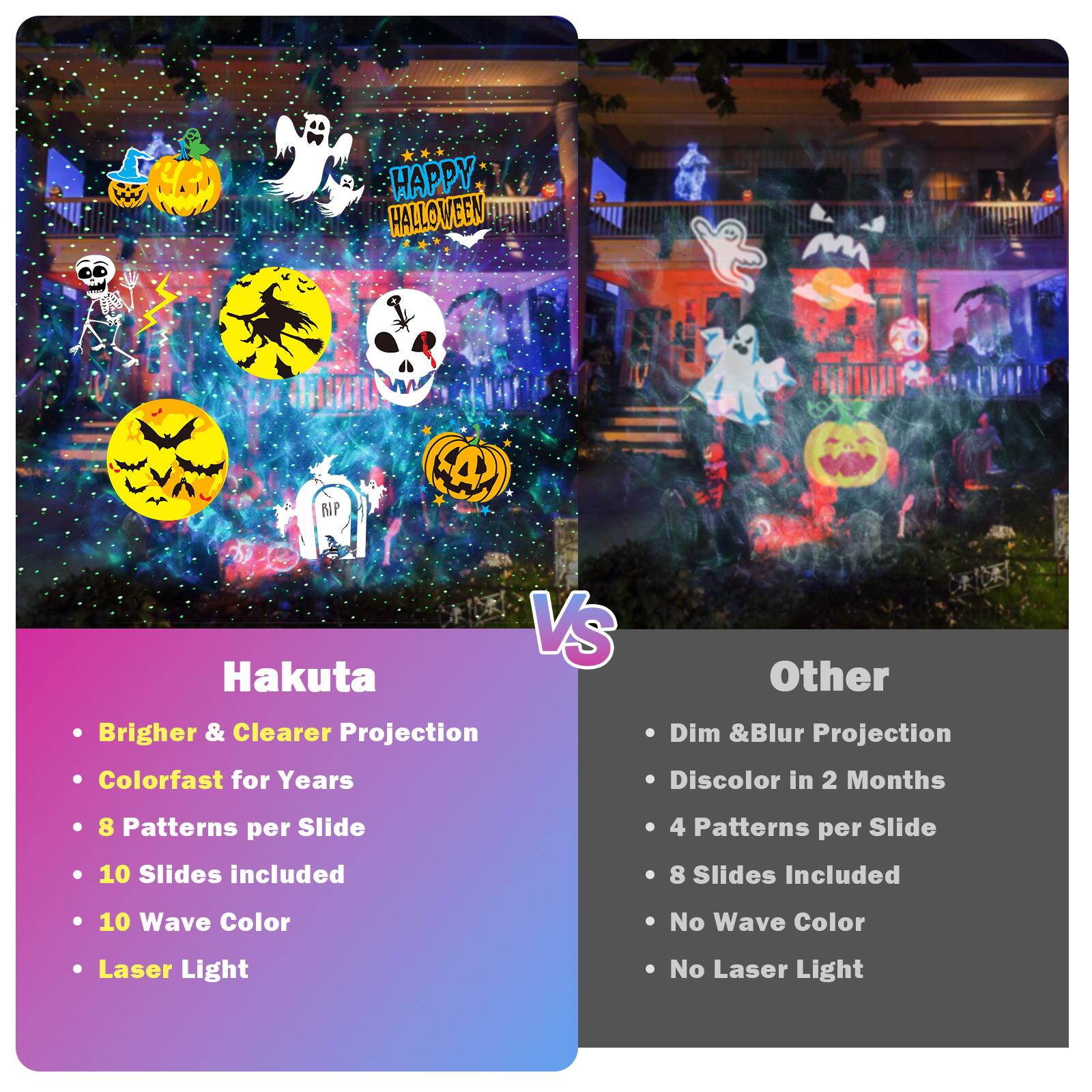 HAPPY HALLOWEEN

NP VS Hakuta

Hakuta:
- Brighter & Clearer Projection
- Colorfast for Years
- 8 Patterns per Slide
- 10 Slides Included
- 10 Wave Color
- Laser Light

Other:
- Dim & Blur Projection
- Discolor in 2 Months
- 4 Patterns per Slide
- 8 Slides Included
- No Wave Color
- No Laser Light