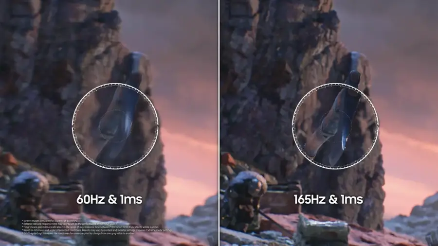 The text on the image is grouped and corrected as follows:

60Hz & 1ms
165Hz & 1ms

Screen images simulated for illustrative purposes.
Refresh rate and response time may vary based on the performance of the monitor source.
"1ms means one millisecond, which is the change of over response time between 1.00ms to 99ms, truncated to a whole number.
Based on GtG (Gray to Gray) measured under internal test conditions. Results may vary by content and monitor settings.
Requires Extreme mode setting.
GtG (Gray to Gray) measures the time taken for the monitor pixel to change from one gray value to another.