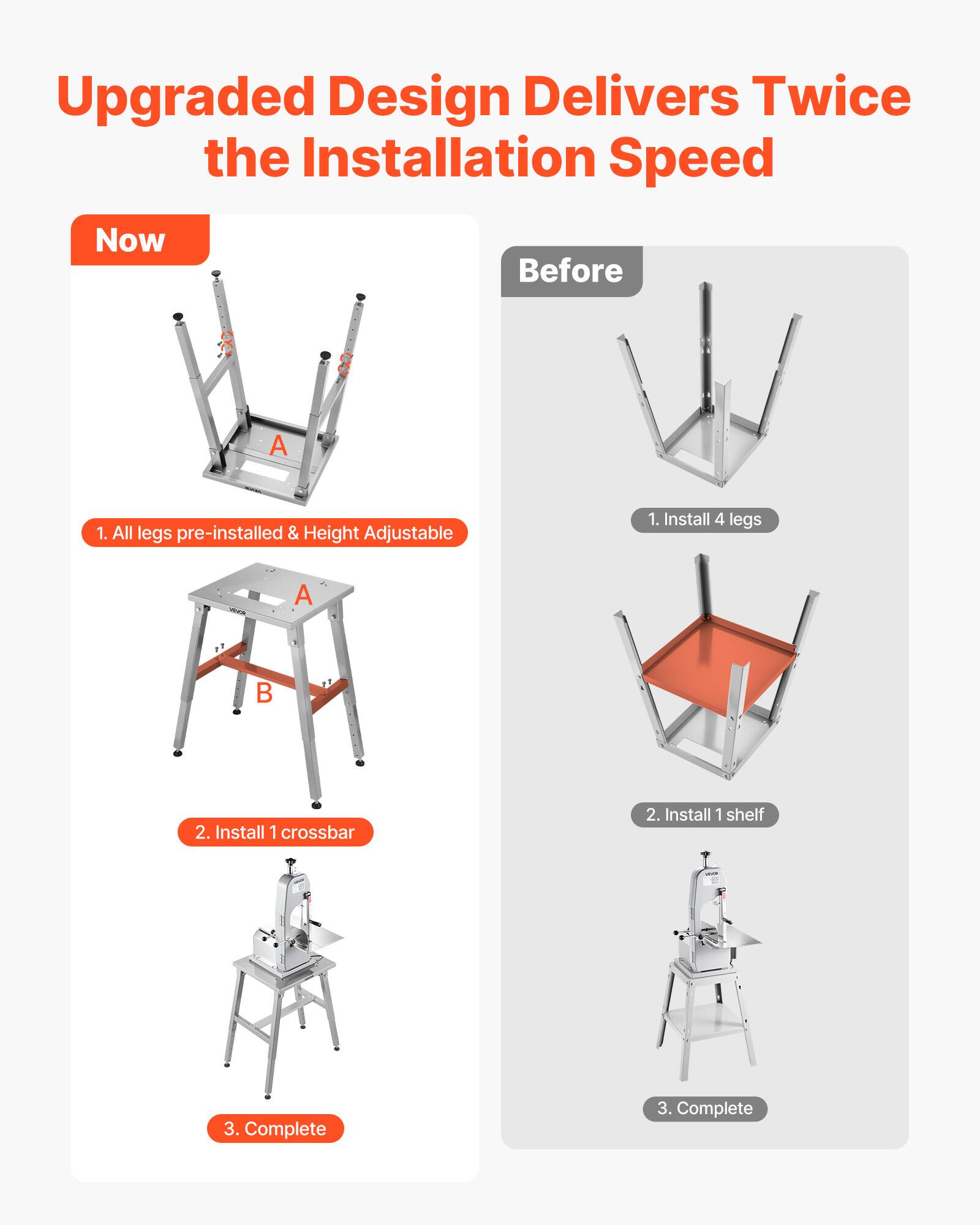 Upgraded Design Delivers Twice the Installation Speed

Now
1. All legs pre-installed & Height Adjustable
2. Install 1 crossbar
3. Complete

Before
1. Install 4 legs
2. Install 1 shelf
3. Complete