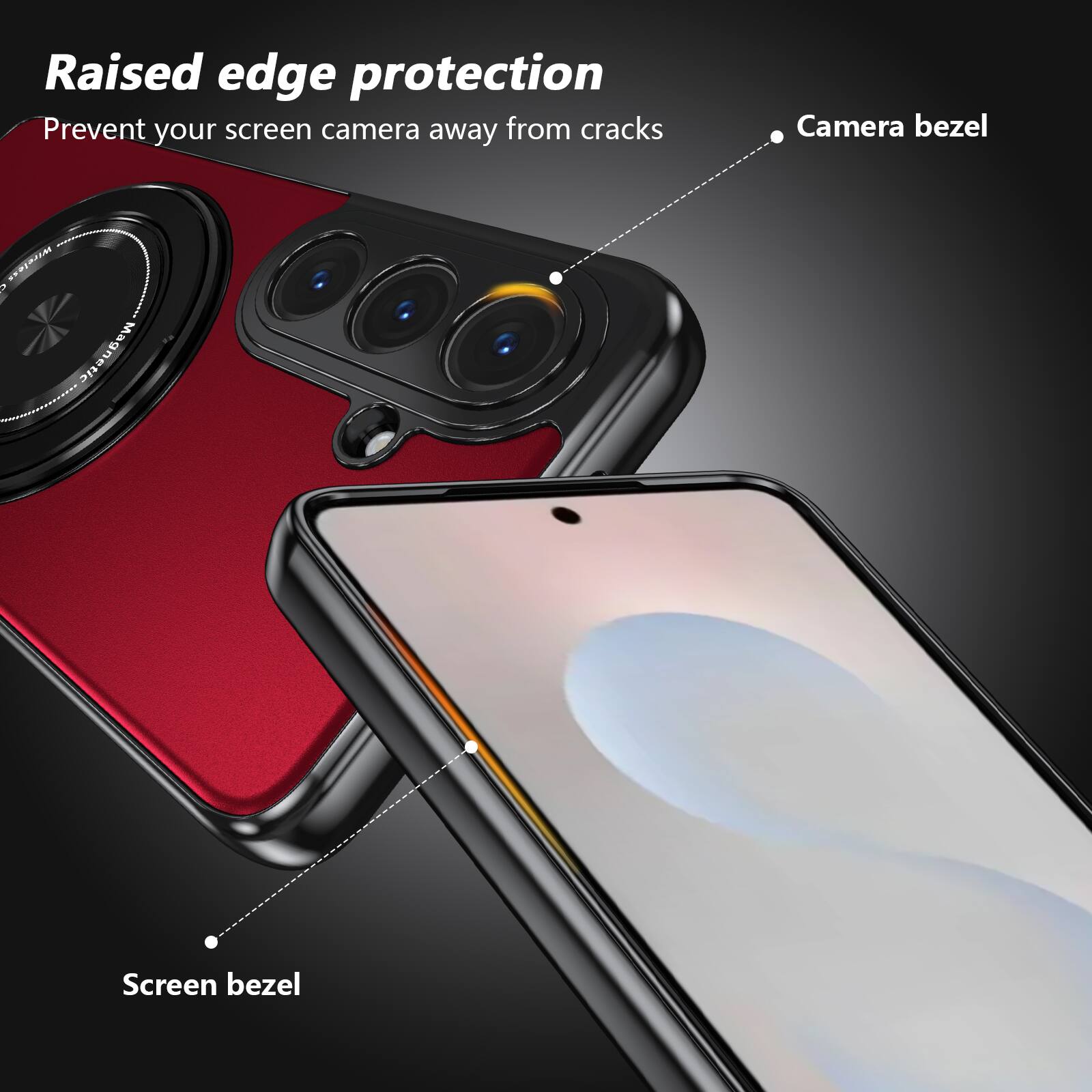 Raised edge protection  
Prevent your screen camera away from cracks  
Camera bezel  
Screen bezel