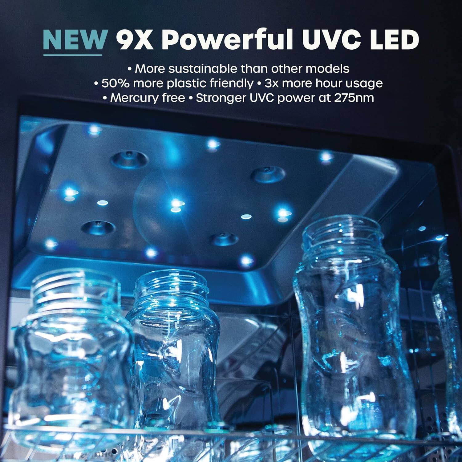 NEW 9X Powerful UVC LED

- More sustainable than other models
- 50% more plastic friendly
- 3x more hour usage
- Mercury free
- Stronger UVC power at 275nm