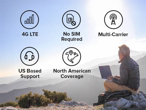 4G LTE  
No SIM Required  
Multi-Carrier  
US Based Support  
North American Coverage