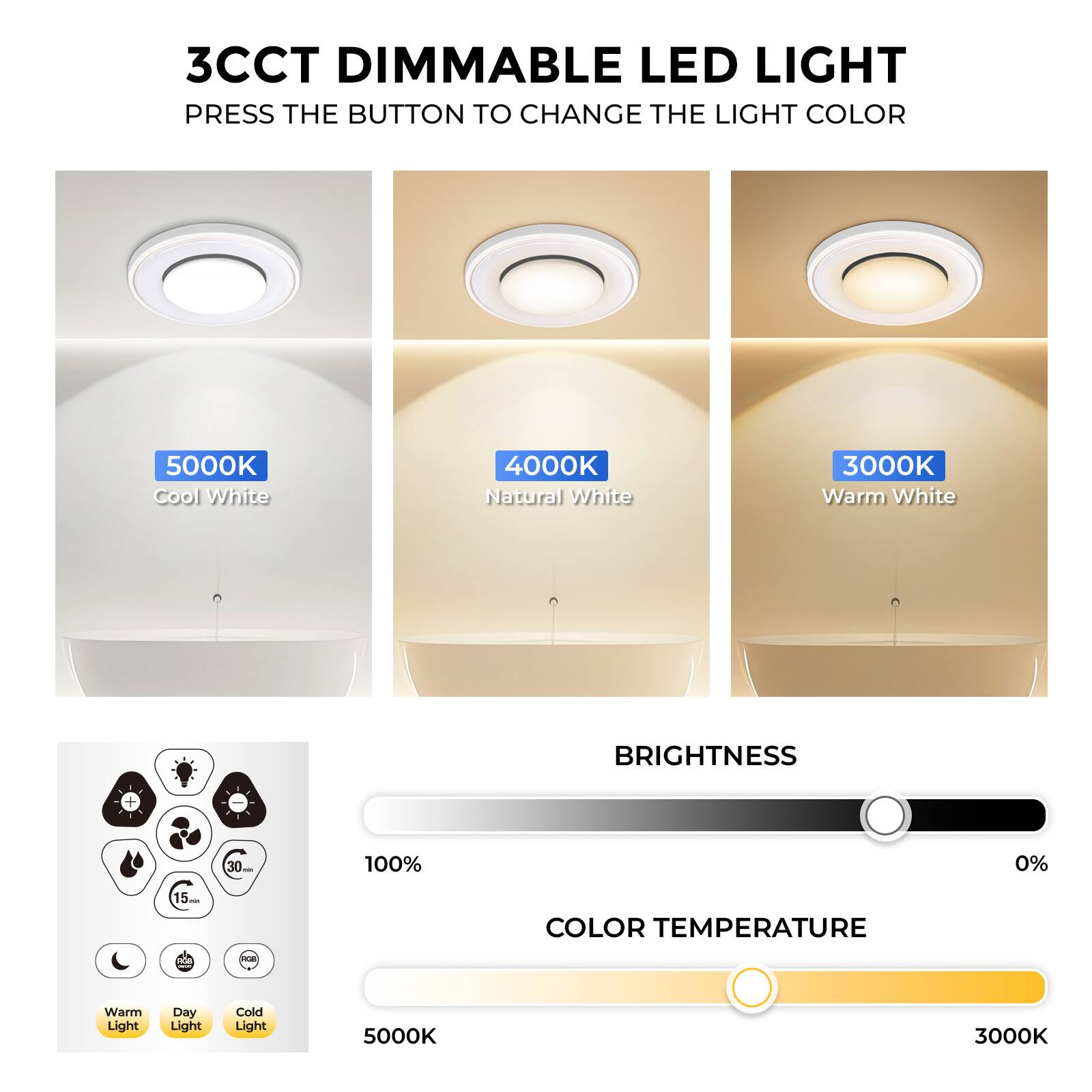 3CCT DIMMABLE LED LIGHT  
PRESS THE BUTTON TO CHANGE THE LIGHT COLOR  

5000K Cool White  
4000K Natural White  
3000K Warm White  

BRIGHTNESS  
100%  
0%  

COLOR TEMPERATURE  
5000K  
3000K  

Warm Light  
Day Light  
Cold Light