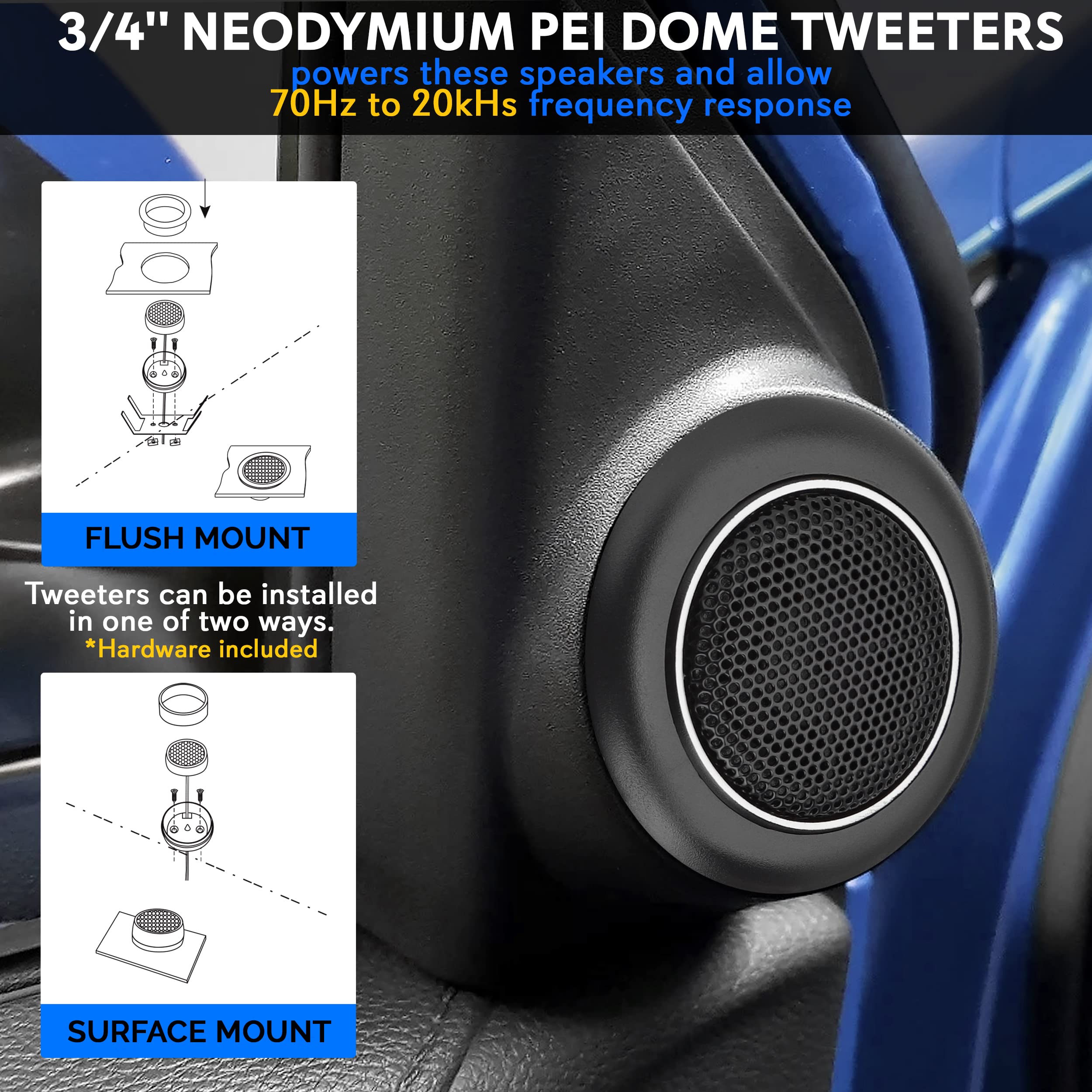 3/4" NEODYMIUM PEI DOME TWEETERS powers these speakers and allow 70Hz to 20kHz frequency response

FLUSH MOUNT
Tweeters can be installed in one of two ways.
*Hardware included

SURFACE MOUNT