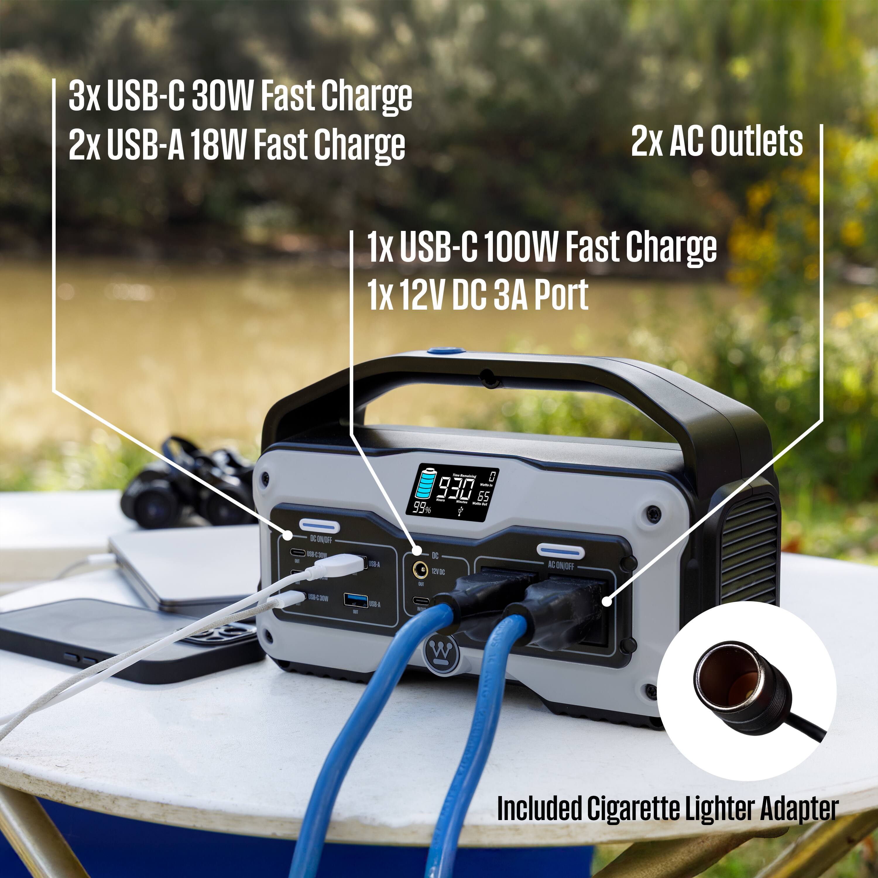 3x USB-C 30W Fast Charge  
2x USB-A 18W Fast Charge  
2x AC Outlets  
1x USB-C 100W Fast Charge  
1x 12V DC 3A Port  

Included Cigarette Lighter Adapter