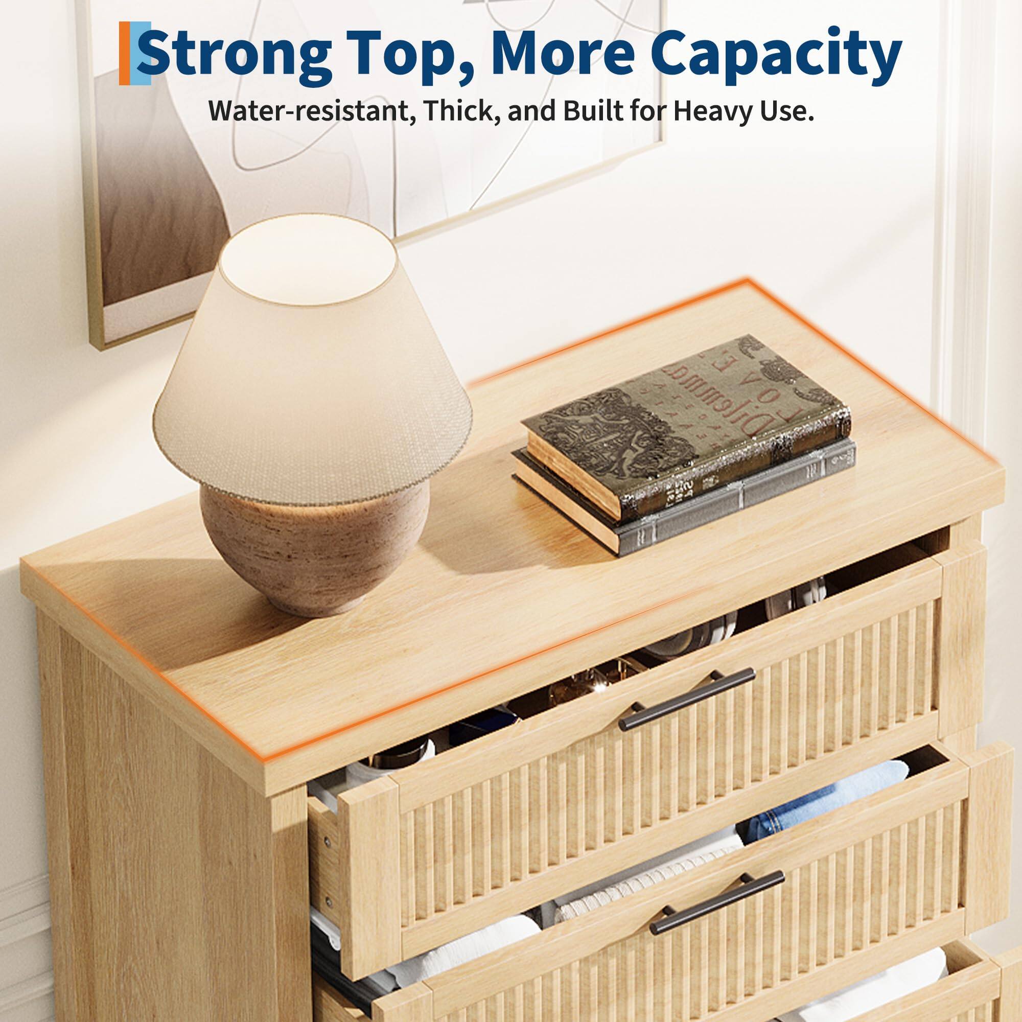 Strong Top, More Capacity  
Water-resistant, Thick, and Built for Heavy Use.