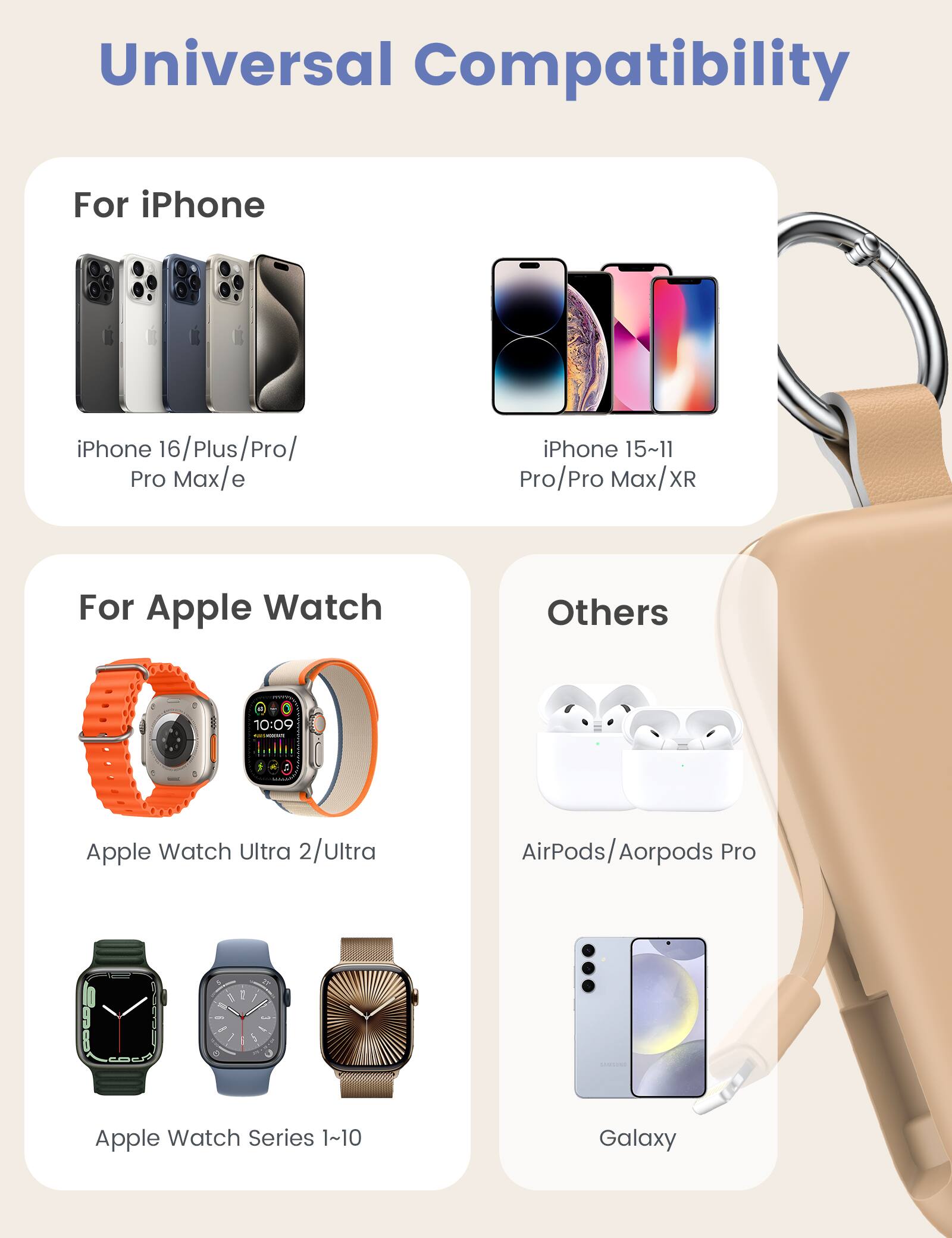 Universal Compatibility

For iPhone
- iPhone 16/Plus/Pro/Pro Max/e
- iPhone 15~11 Pro/Pro Max/XR

For Apple Watch
- Apple Watch Ultra 2/Ultra
- Apple Watch Series 1~10

Others
- AirPods/Airpods Pro
- Galaxy