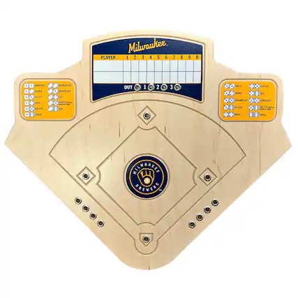 Milwaukee Brewers Scoreboard
PLAYER 1 2 3 4 5 6 7 8 9 R
OUT 1 2 3
HOME RUN DOUBLE PLAY
DOUBLE GROUND OUT
SINGLE WALK
POP OUT STRIKE OUT
FOUR OUT SAC ROLL
POP OUT WALK
SINGLE GROUND OUT
TRIPLE
WALK POP OUT
SINGLE GROUND OUT
TRIPLE