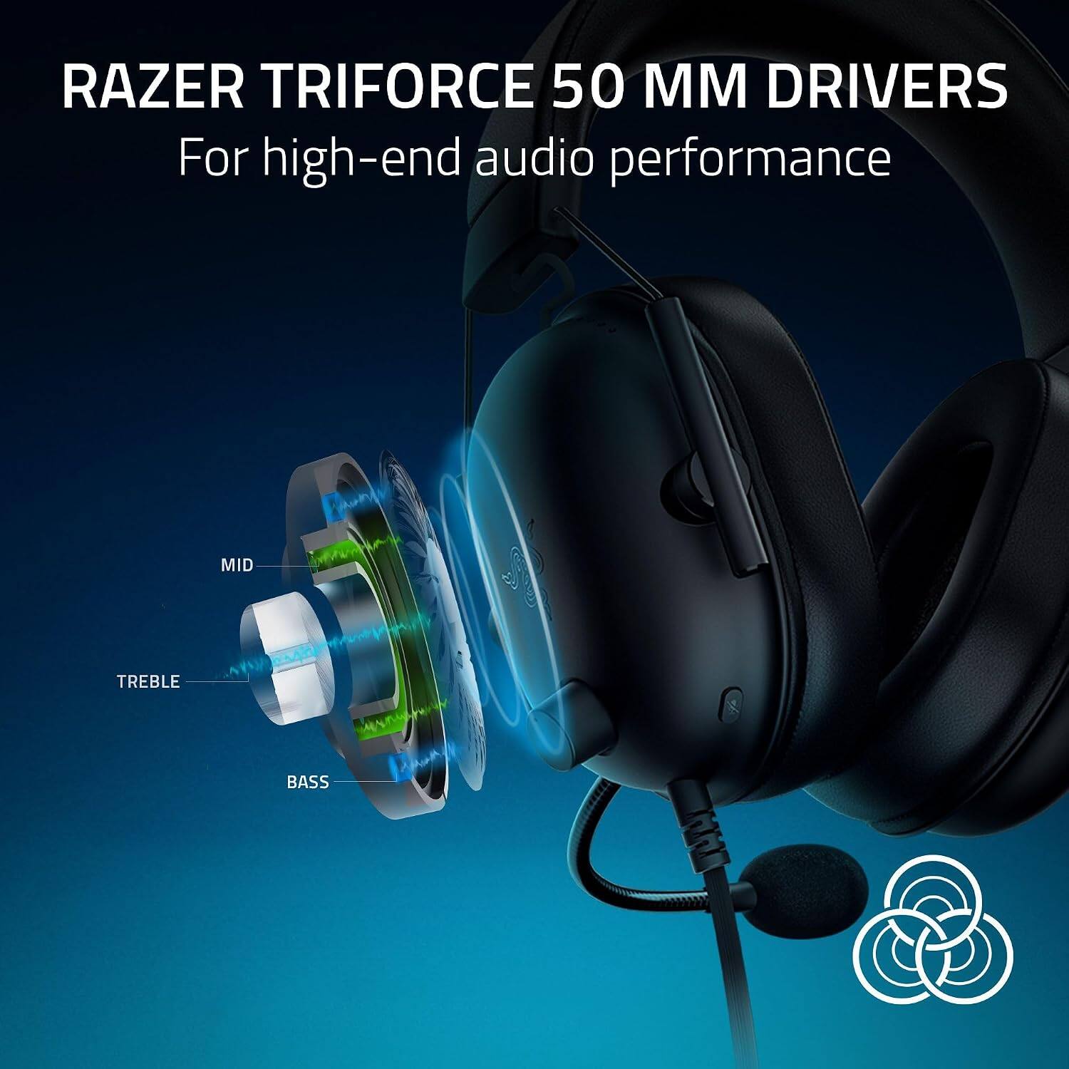RAZER TRIFORCE 50 MM DRIVERS  
For high-end audio performance  
MID  
TREBLE  
BASS