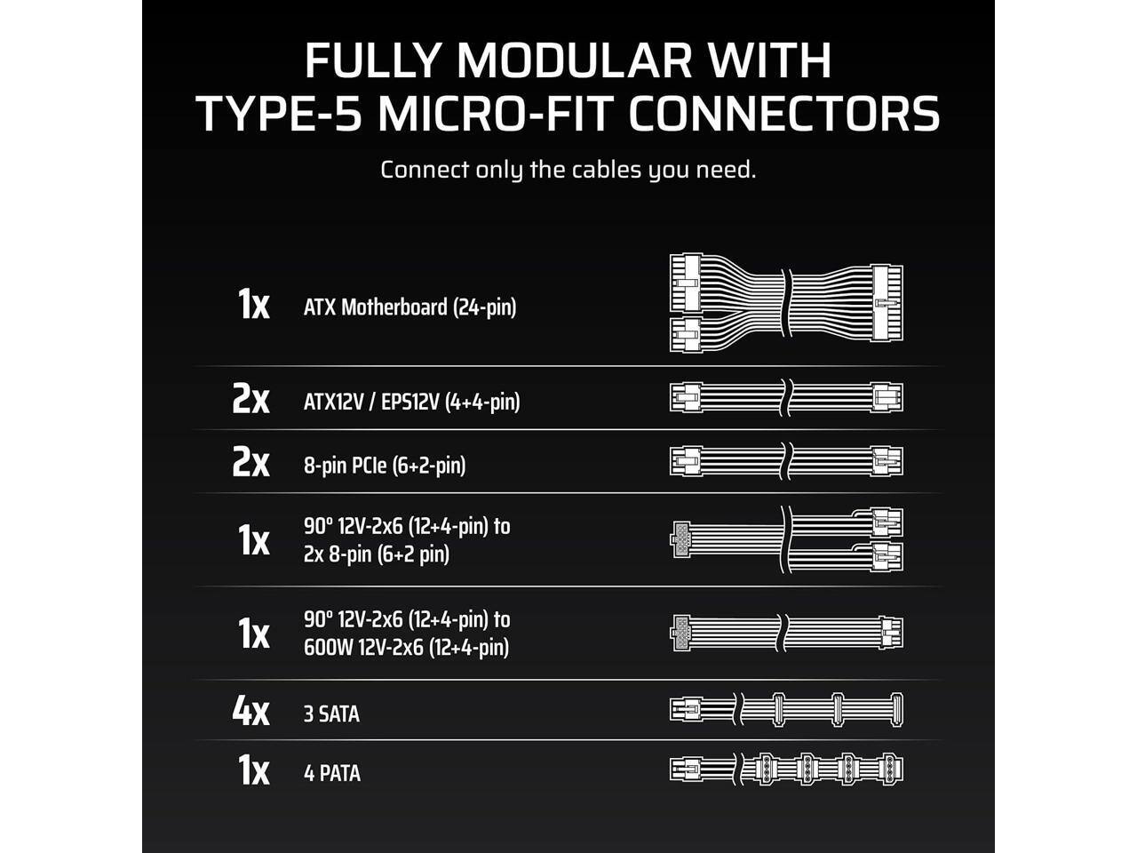 FULLY MODULAR WITH TYPE-5 MICRO-FIT CONNECTORS  
Connect only the cables you need.  

1x ATX Motherboard (24-pin)  
2x ATX12V / EPS12V (4+4-pin)  
2x 8-pin PCIe (6+2-pin)  
1x 90° 12V-2x6 (12+4-pin) to 2x 8-pin (6+2-pin)  
1x 90° 12V-2x6 (12+4-pin) to 600W 12V-2x6 (12+4-pin)  
4x 3 SATA  
1x 4 PATA