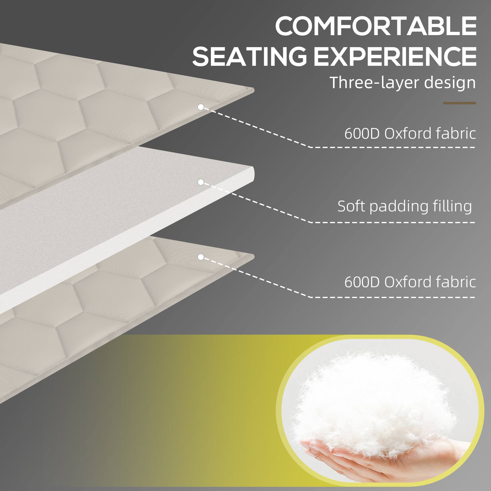 COMFORTABLE SEATING EXPERIENCE
Three-layer design
600D Oxford fabric
Soft padding filling
600D Oxford fabric
